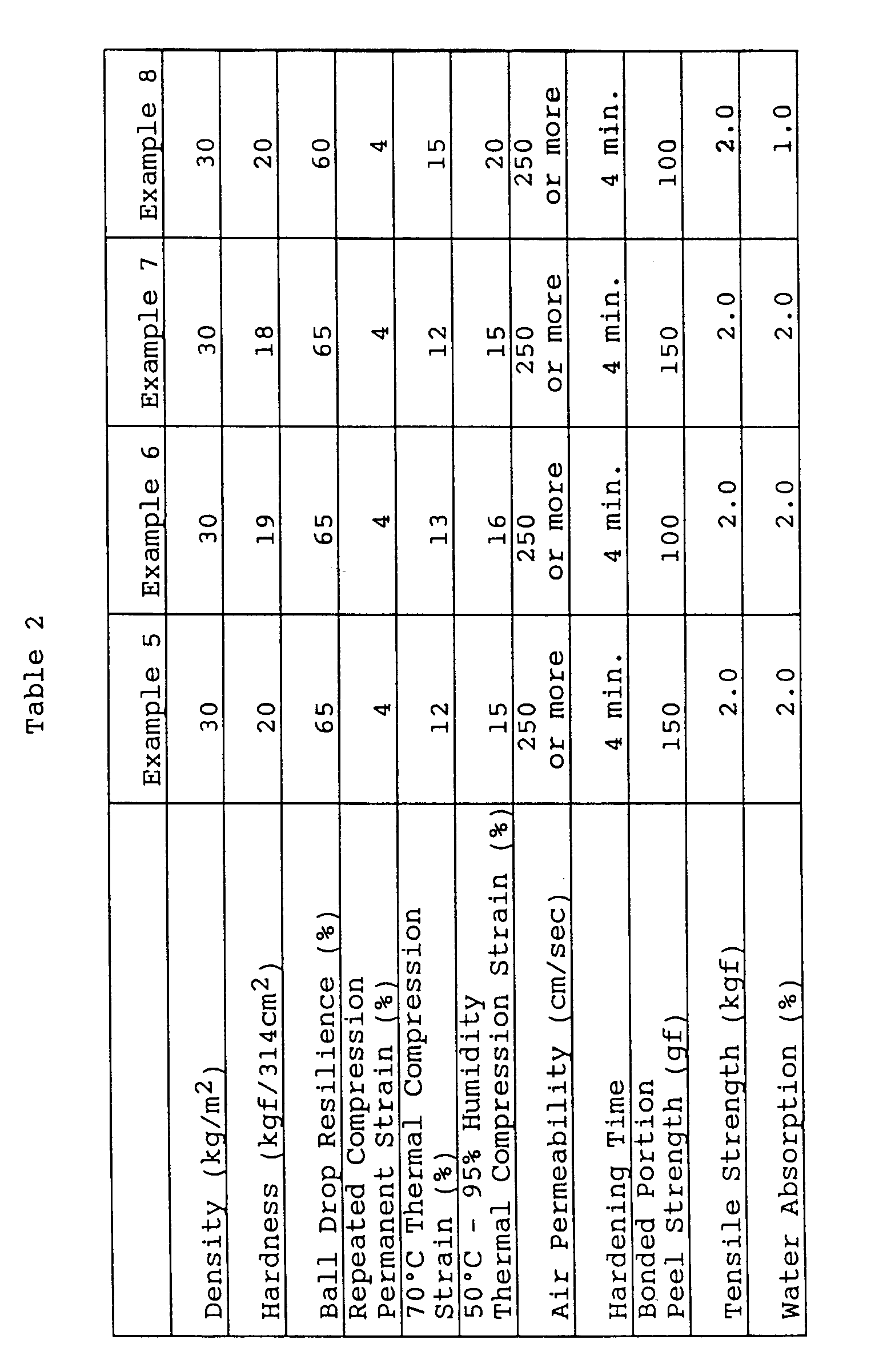 Figure imgb0002