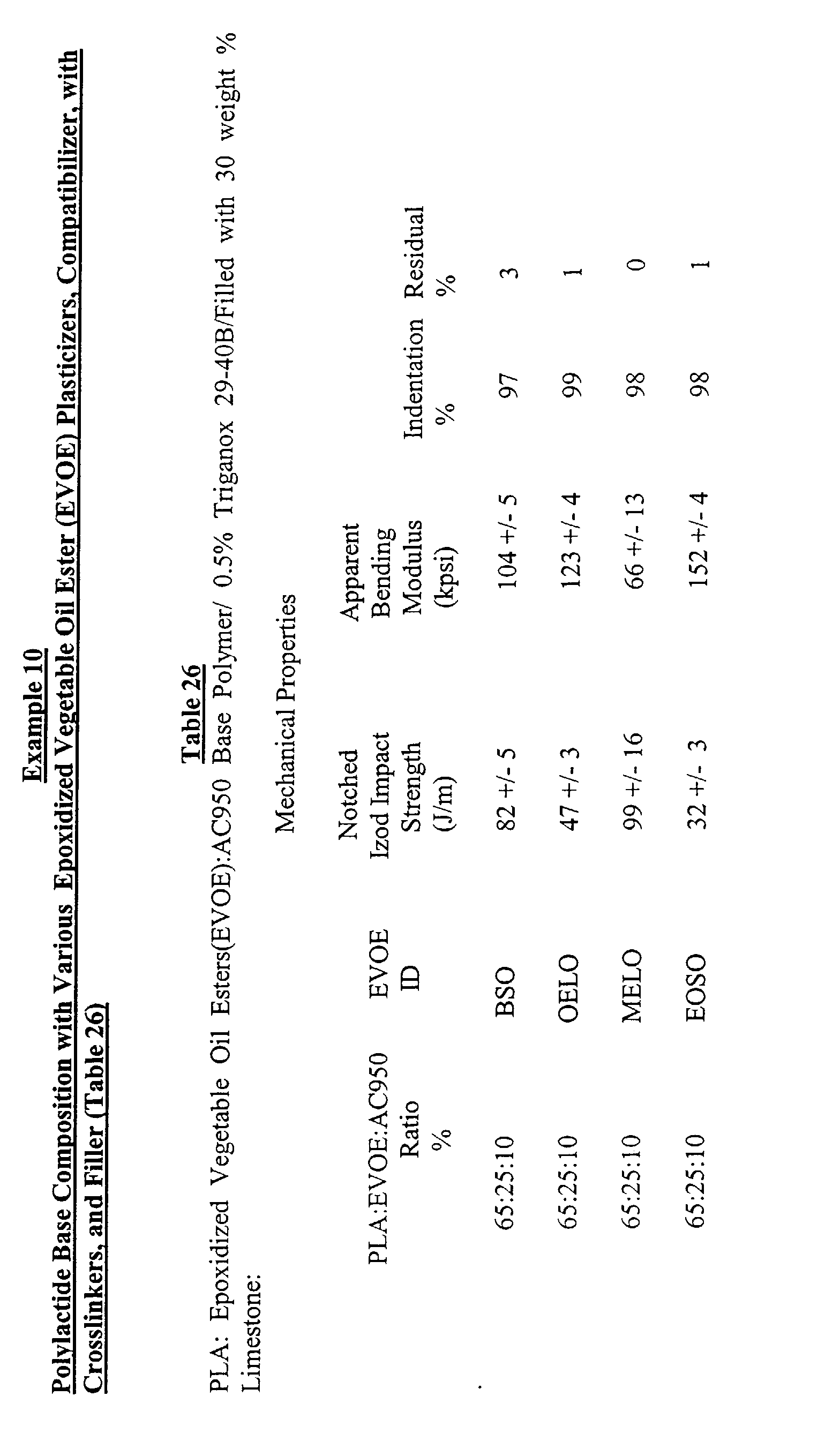 Figure 00520001