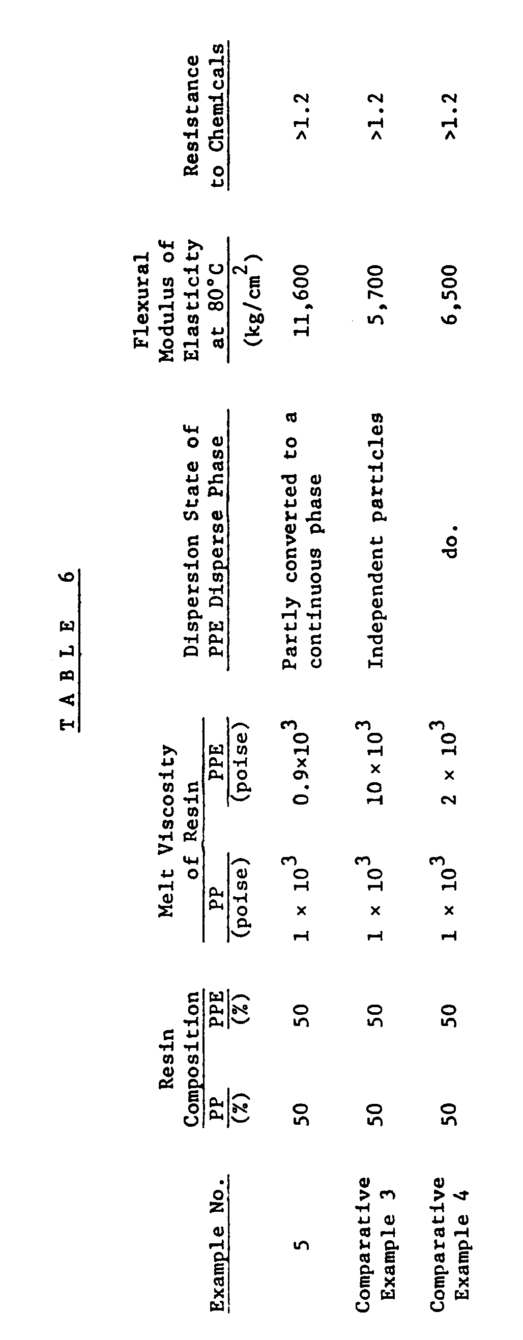 Figure imgb0004