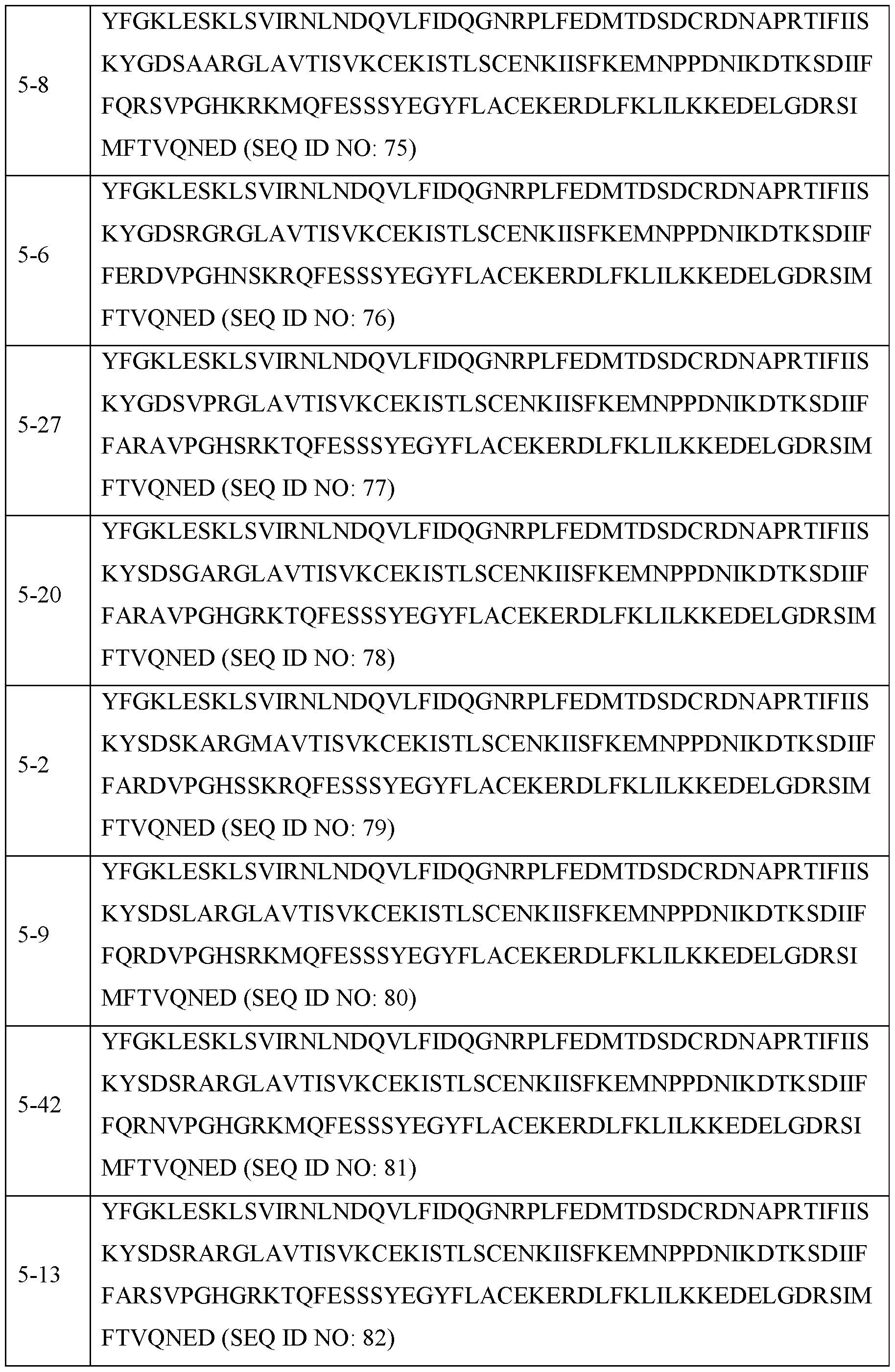 Figure imgf000140_0001