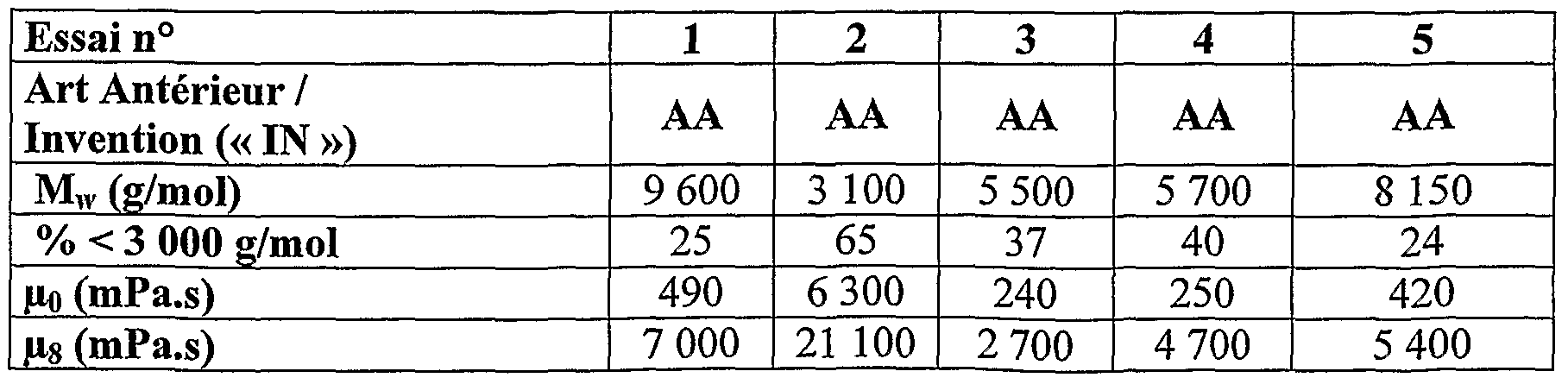 Figure imgf000016_0003