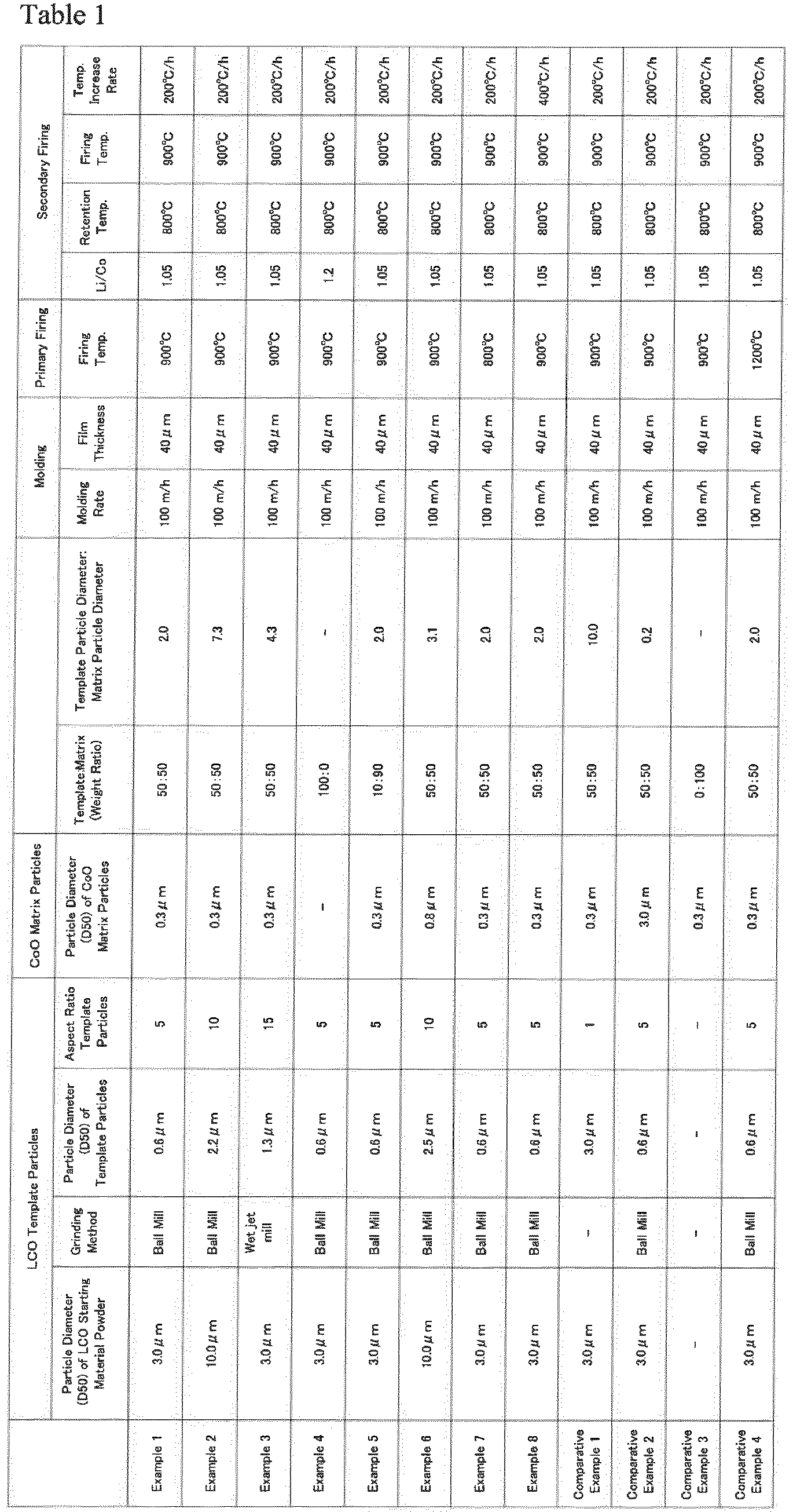 Figure imgb0001