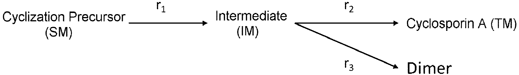 Figure imgb0079