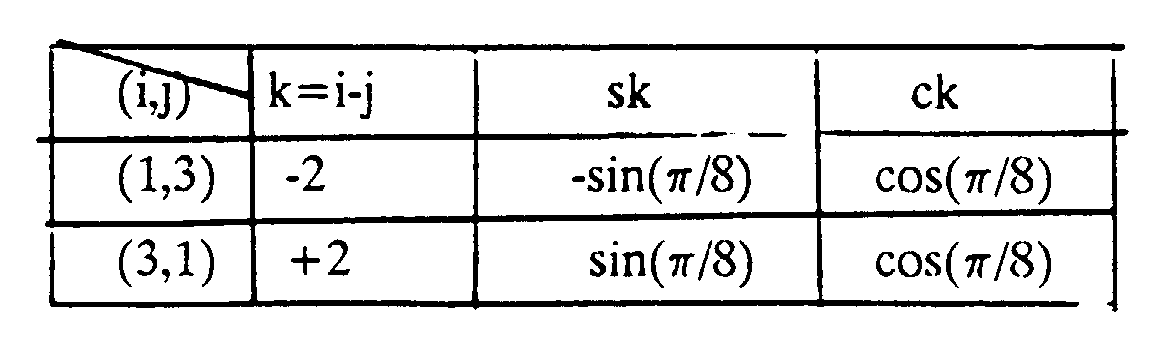 Figure imgb0010