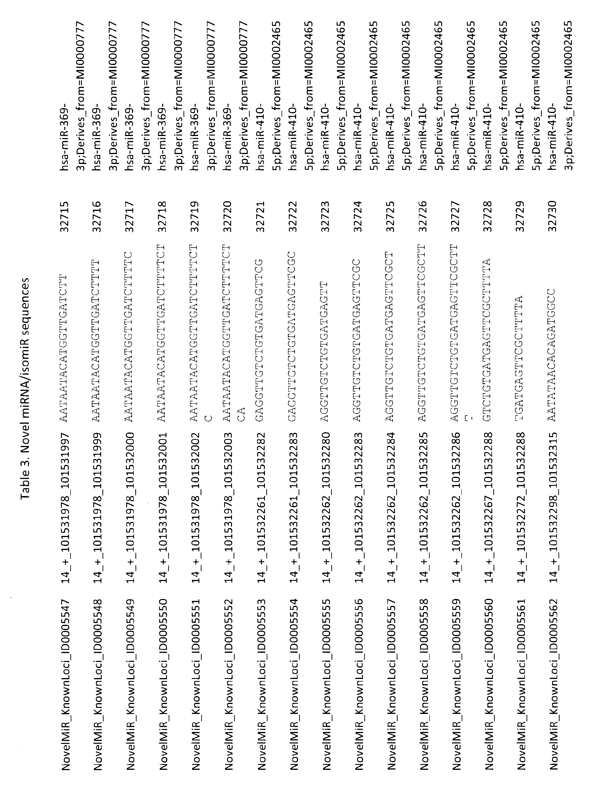 Figure imgf002220_0001