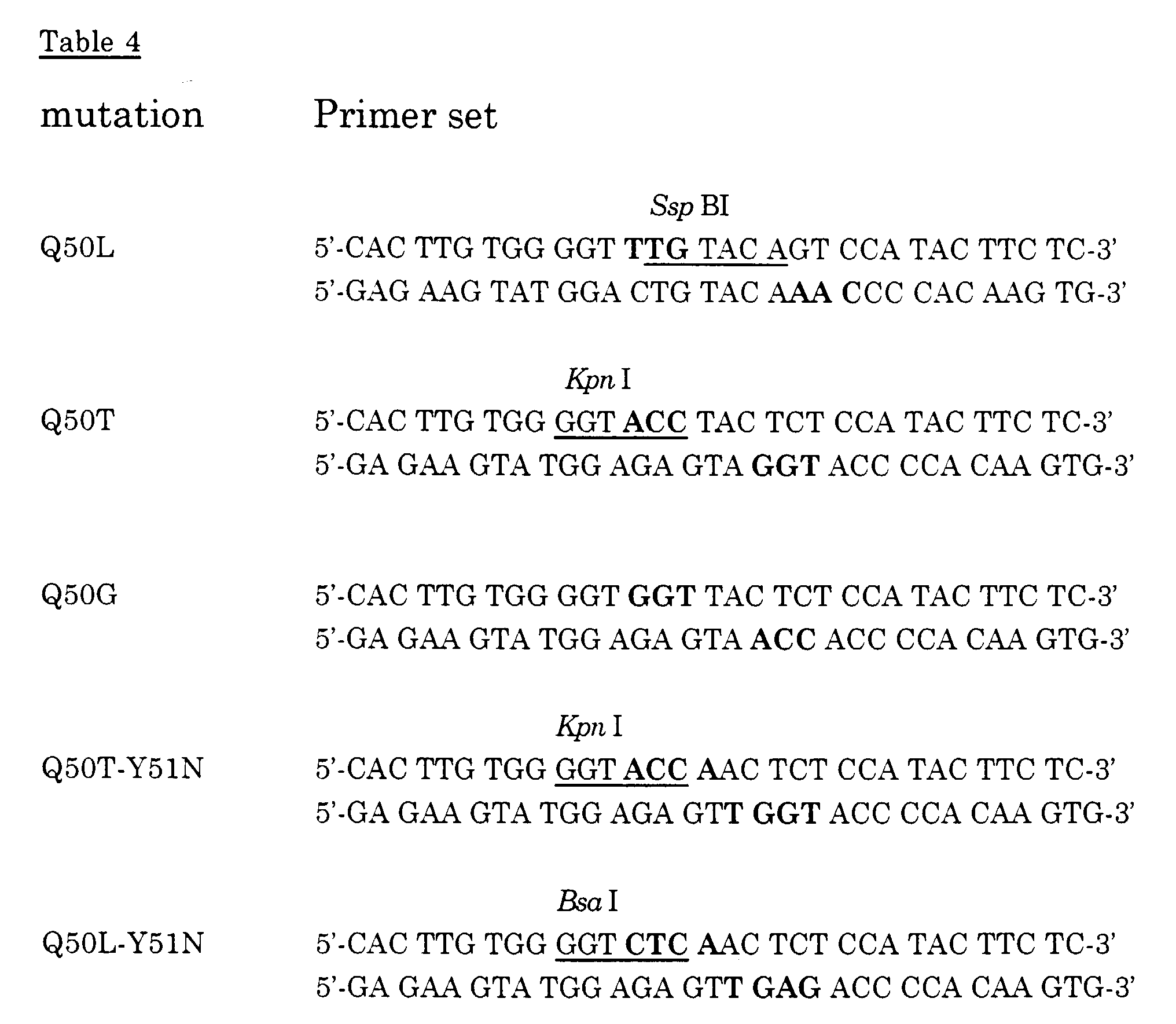 Figure 00330001