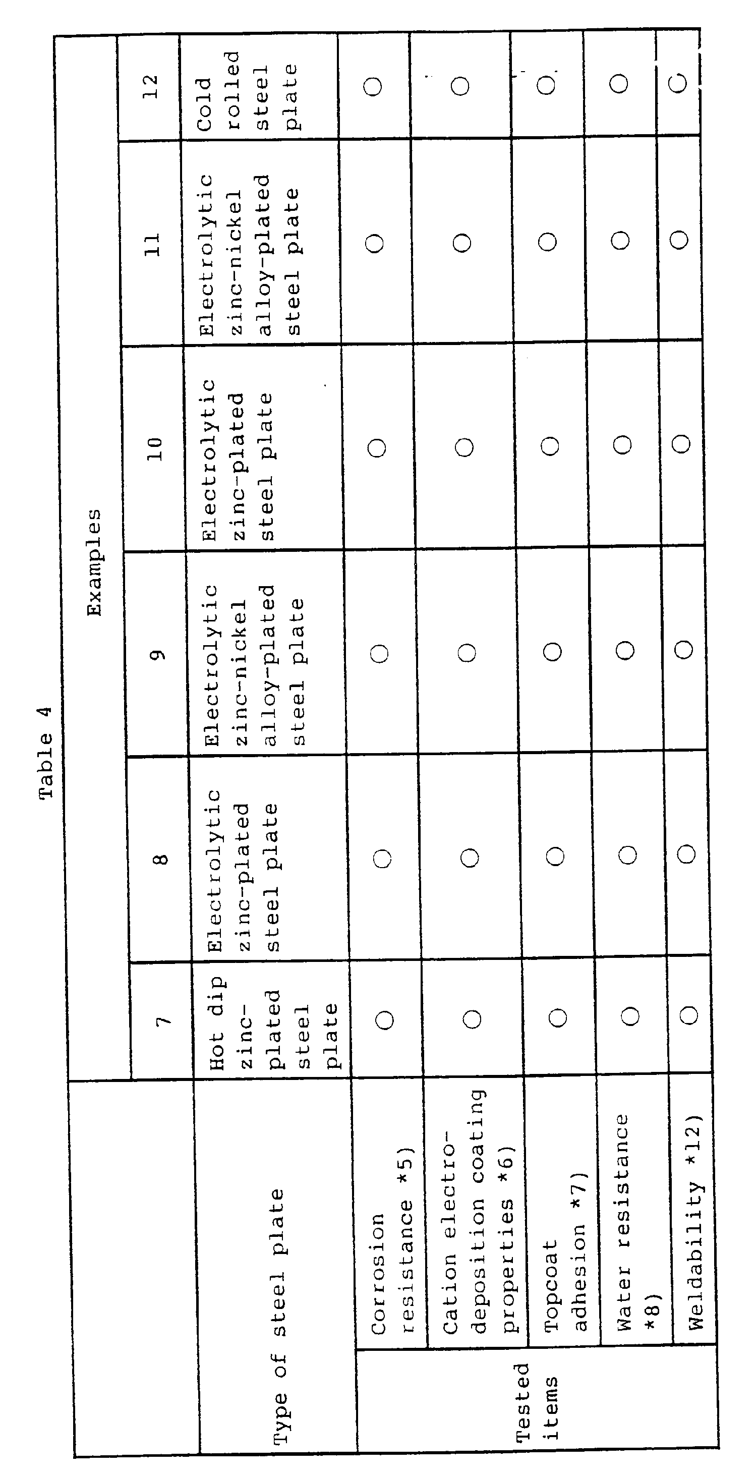 Figure imgb0007