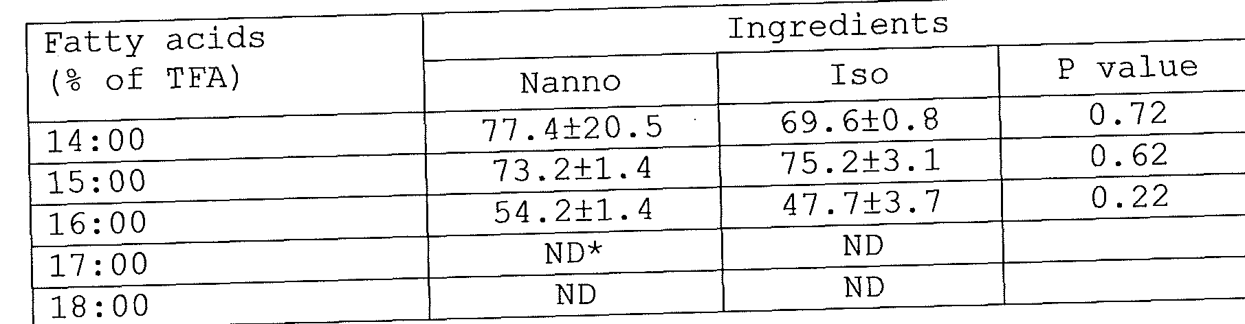 Figure imgf000070_0002