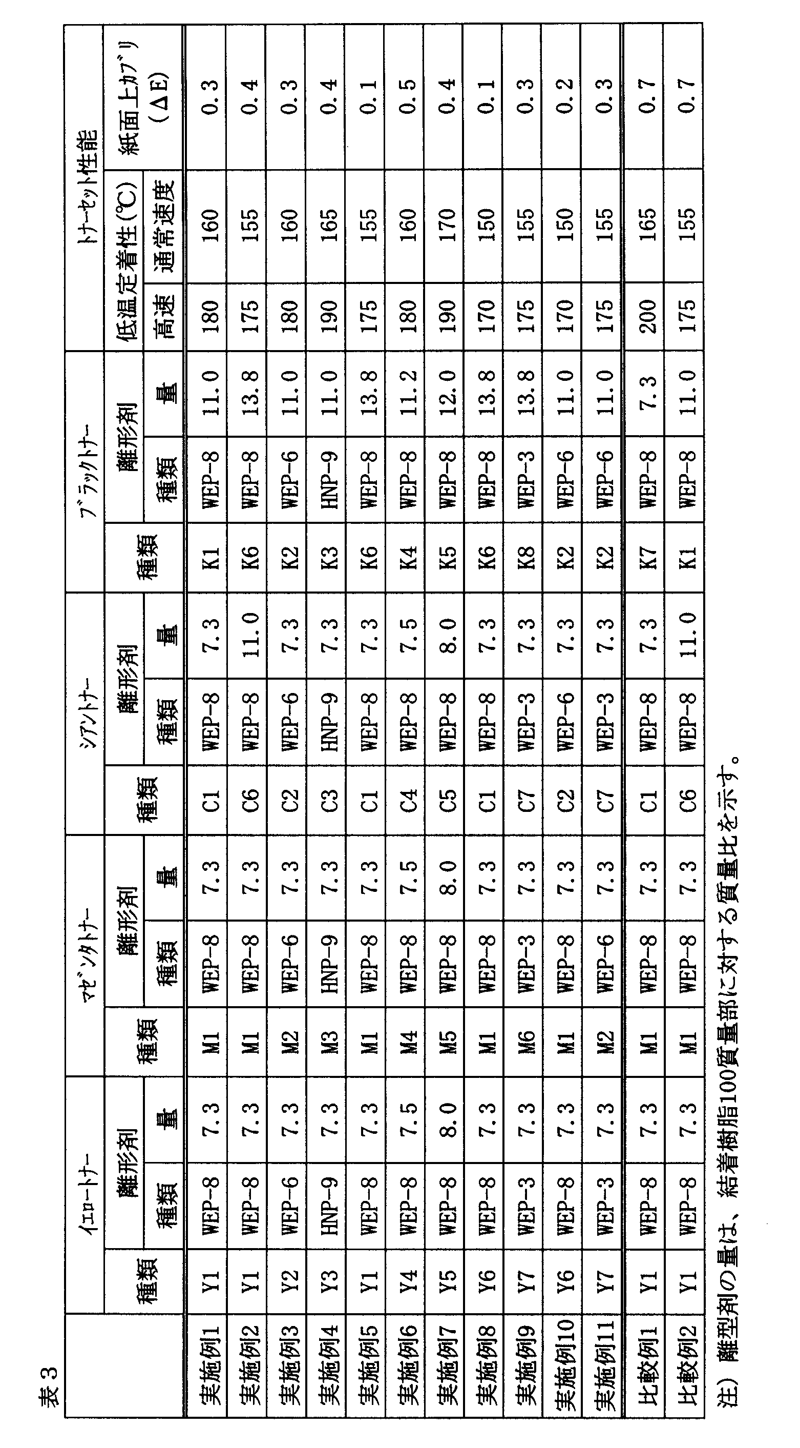 Figure 2025102732000005