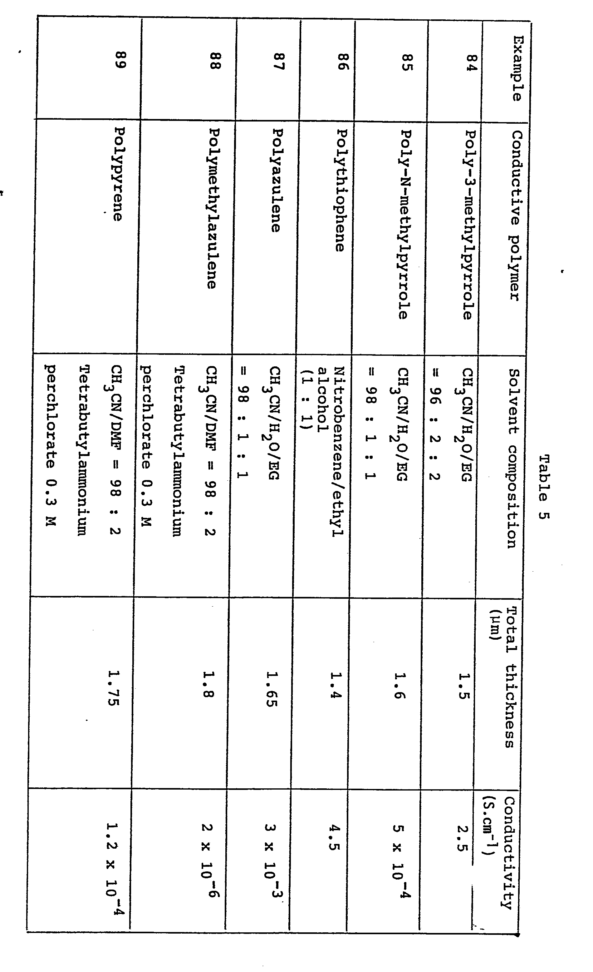 Figure imgb0011