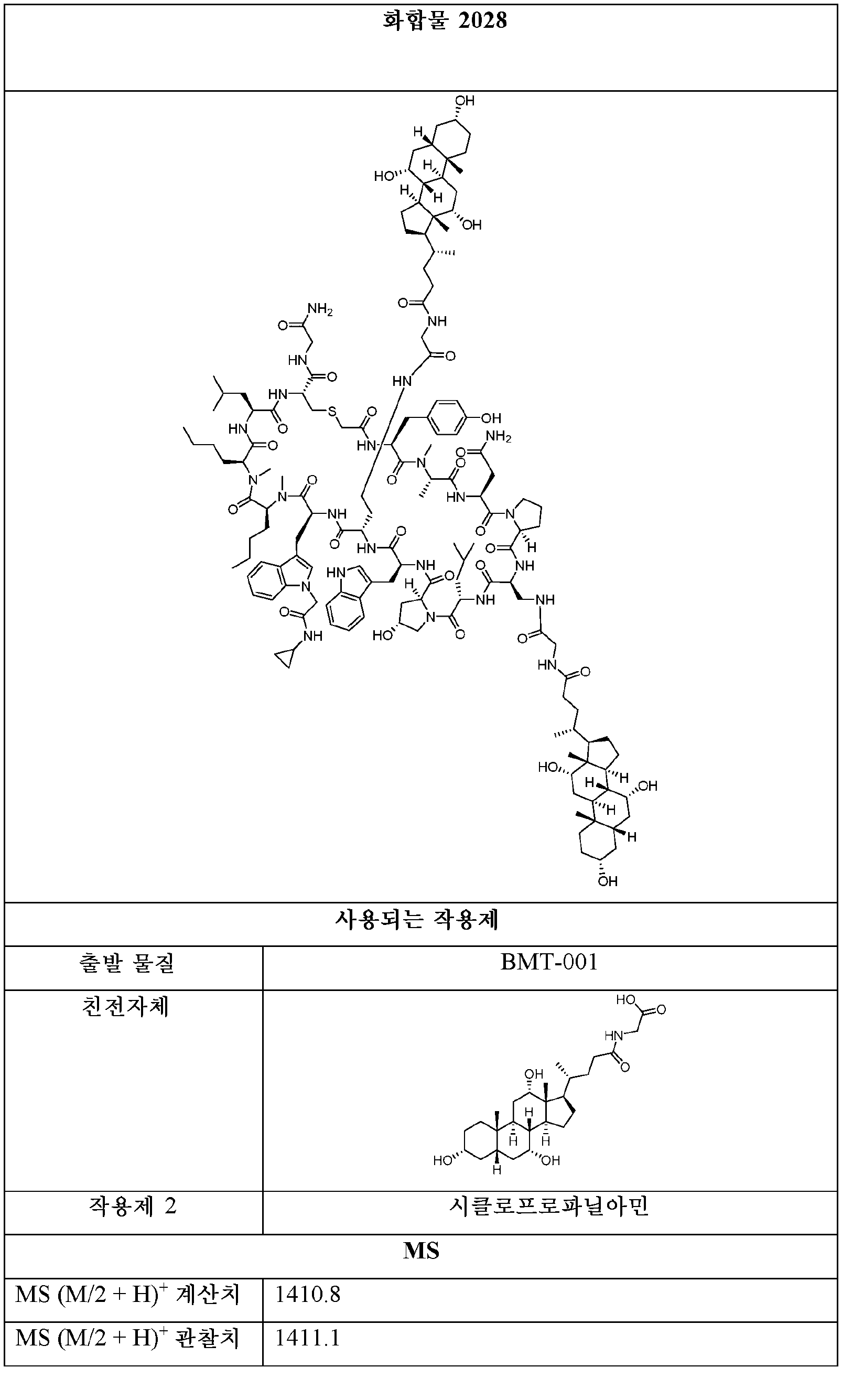 Figure pct00084