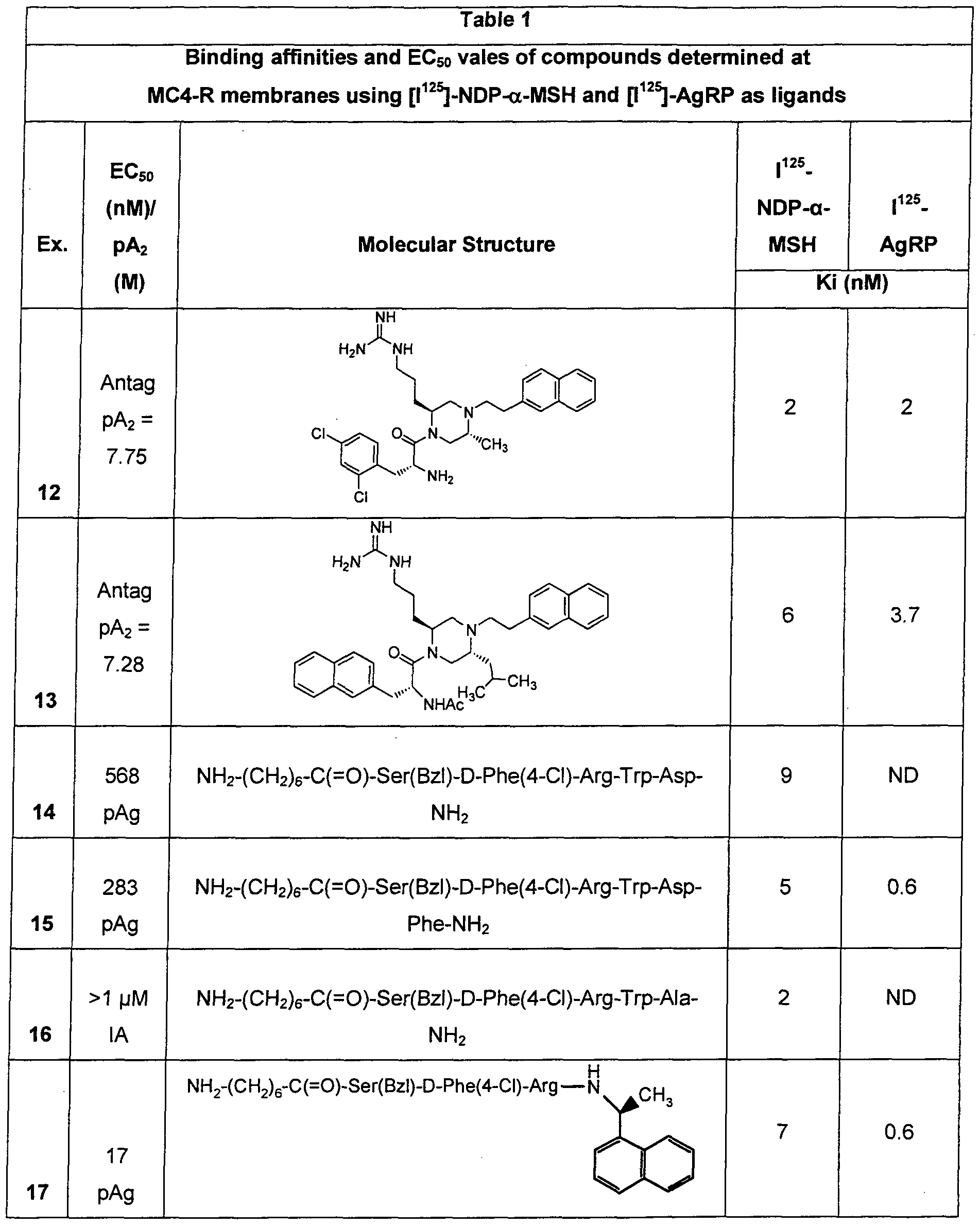 Figure imgf000044_0001