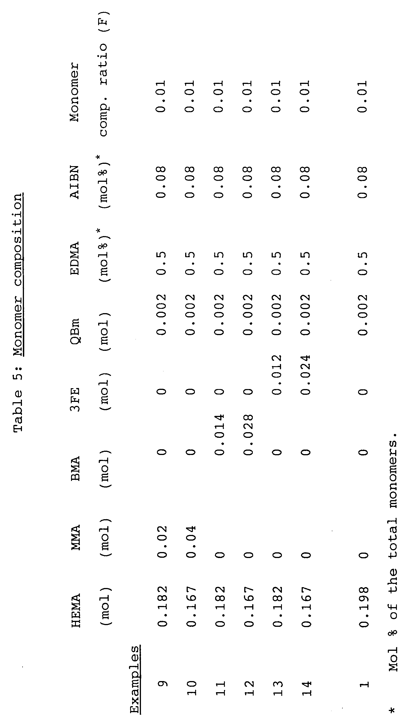 Figure imgb0011