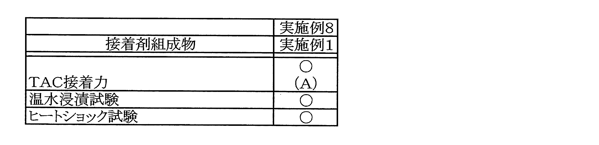 Figure JPOXMLDOC01-appb-T000010