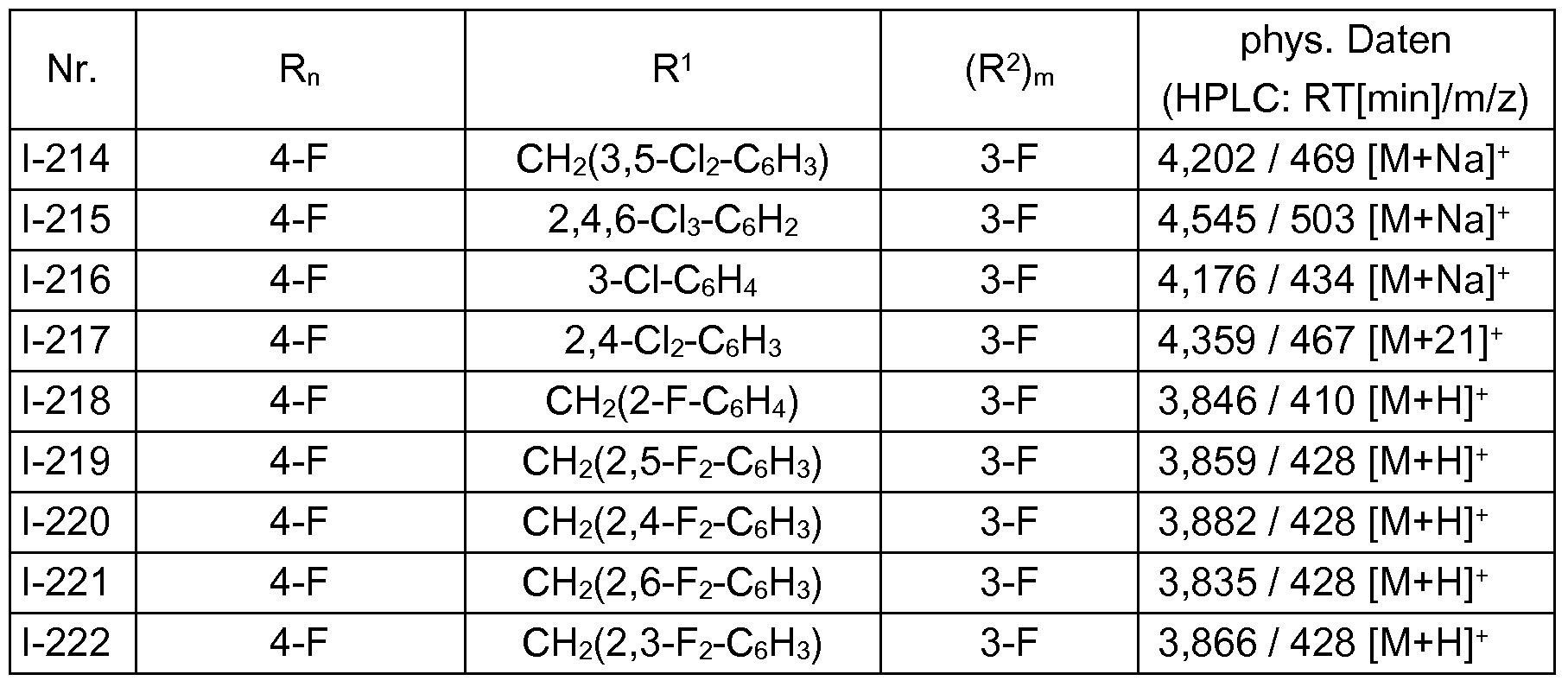 Figure imgf000034_0001