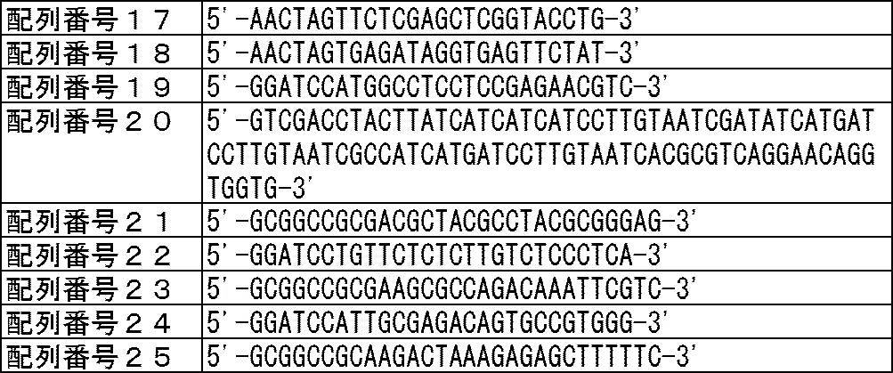 Figure JPOXMLDOC01-appb-T000005