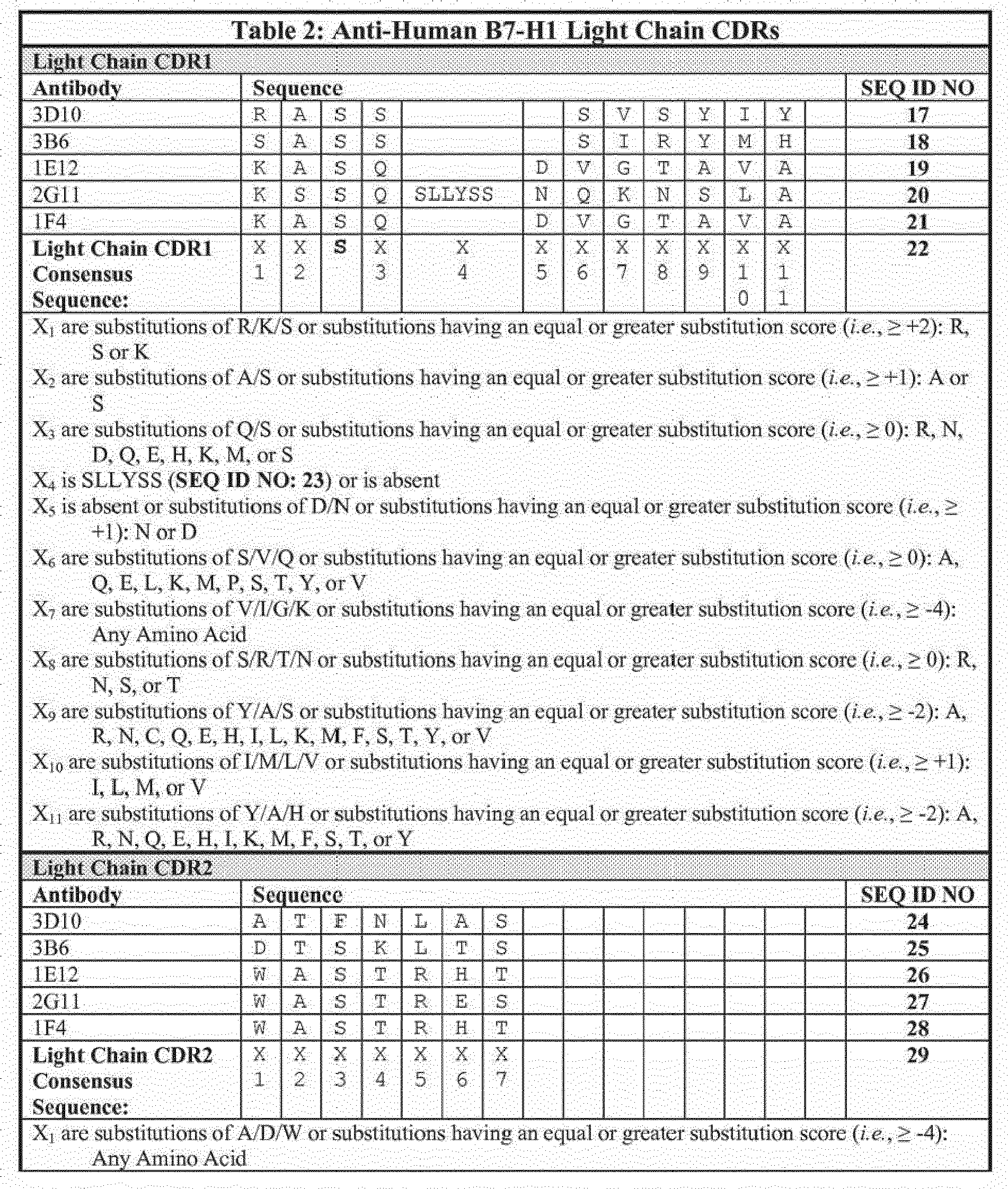 Figure imgb0018
