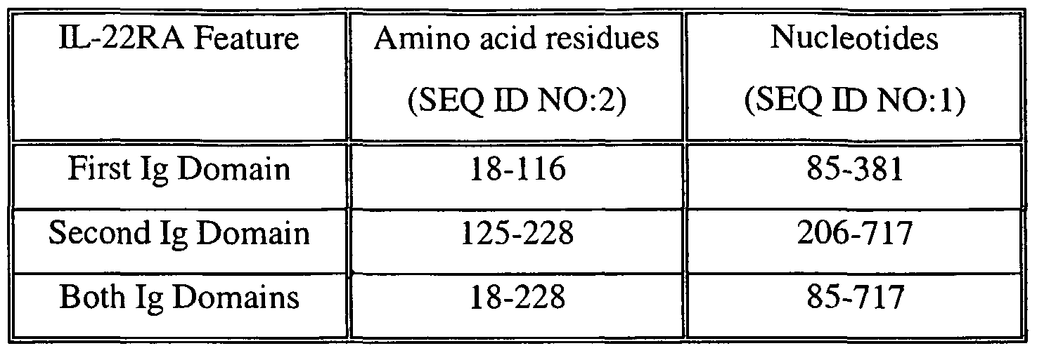 Figure imgf000035_0001