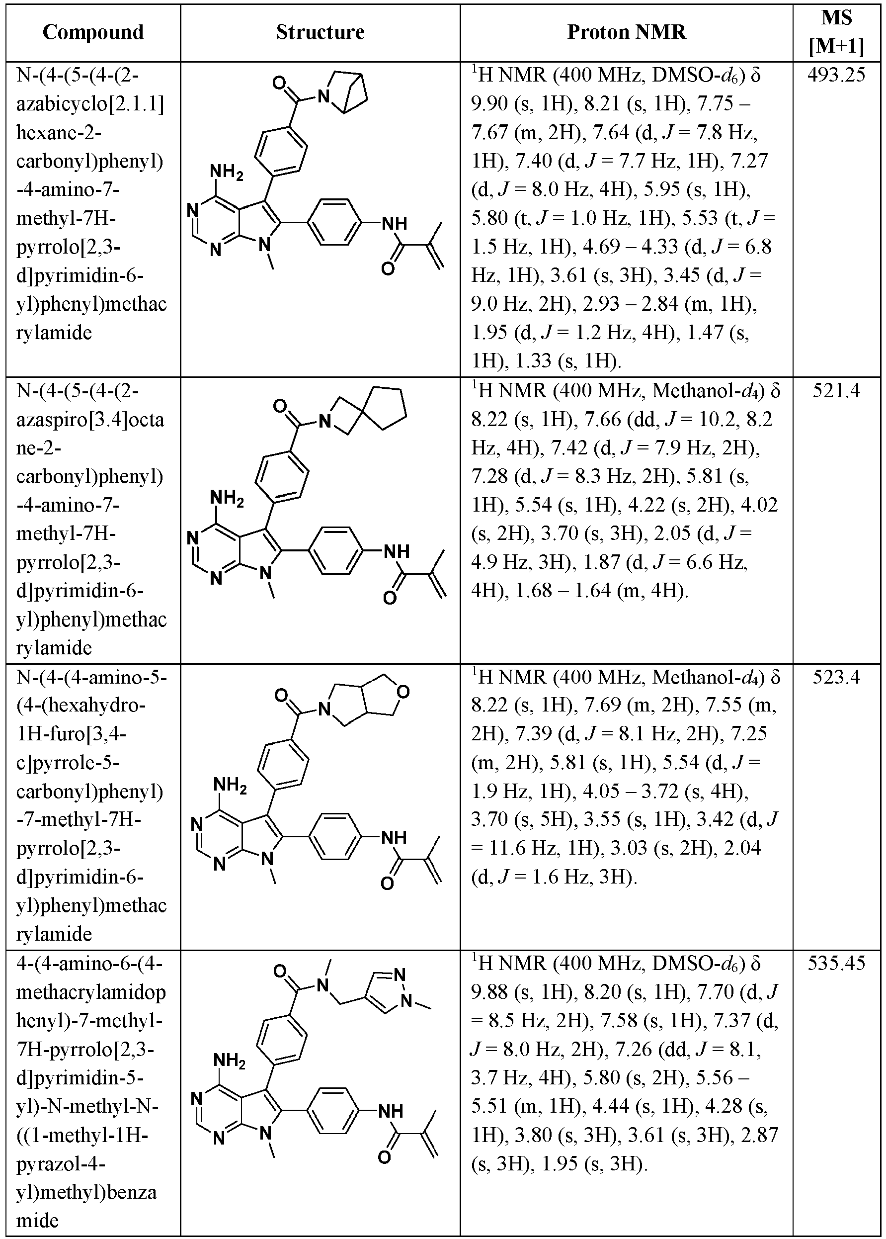 Figure imgb0618