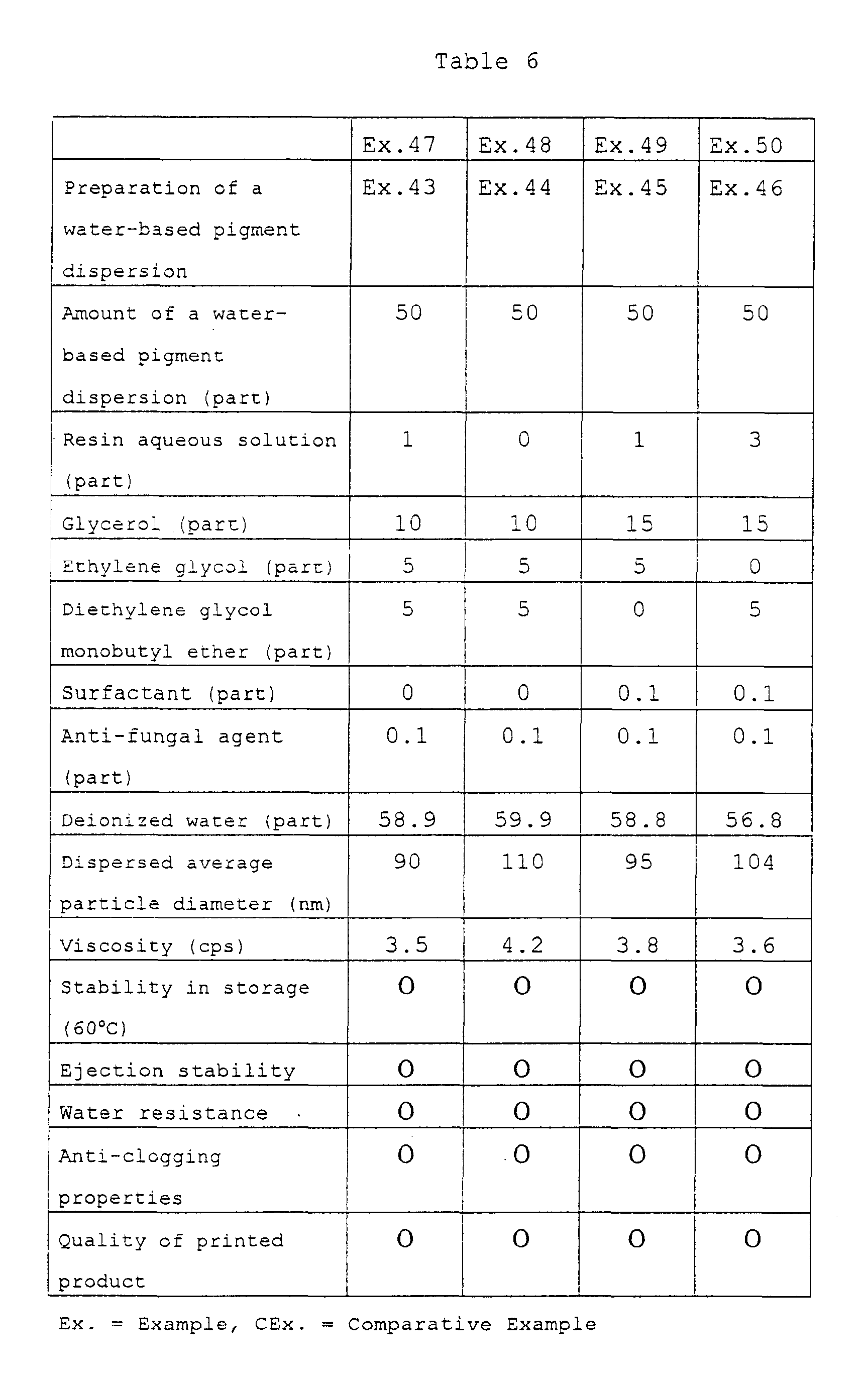 Figure 00900001