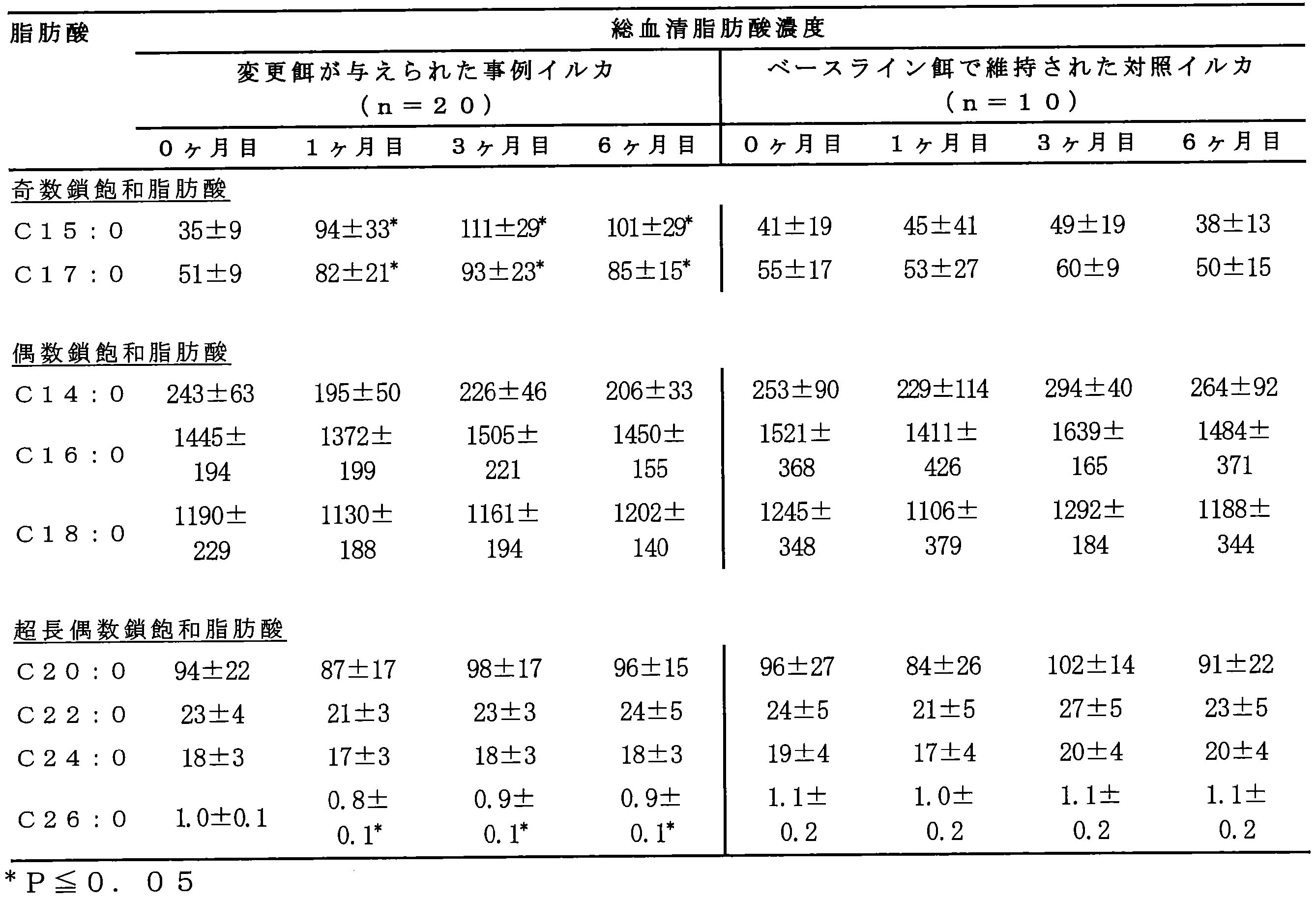 Figure 0007678024000005