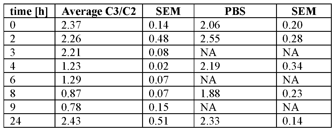Figure imgf000076_0004