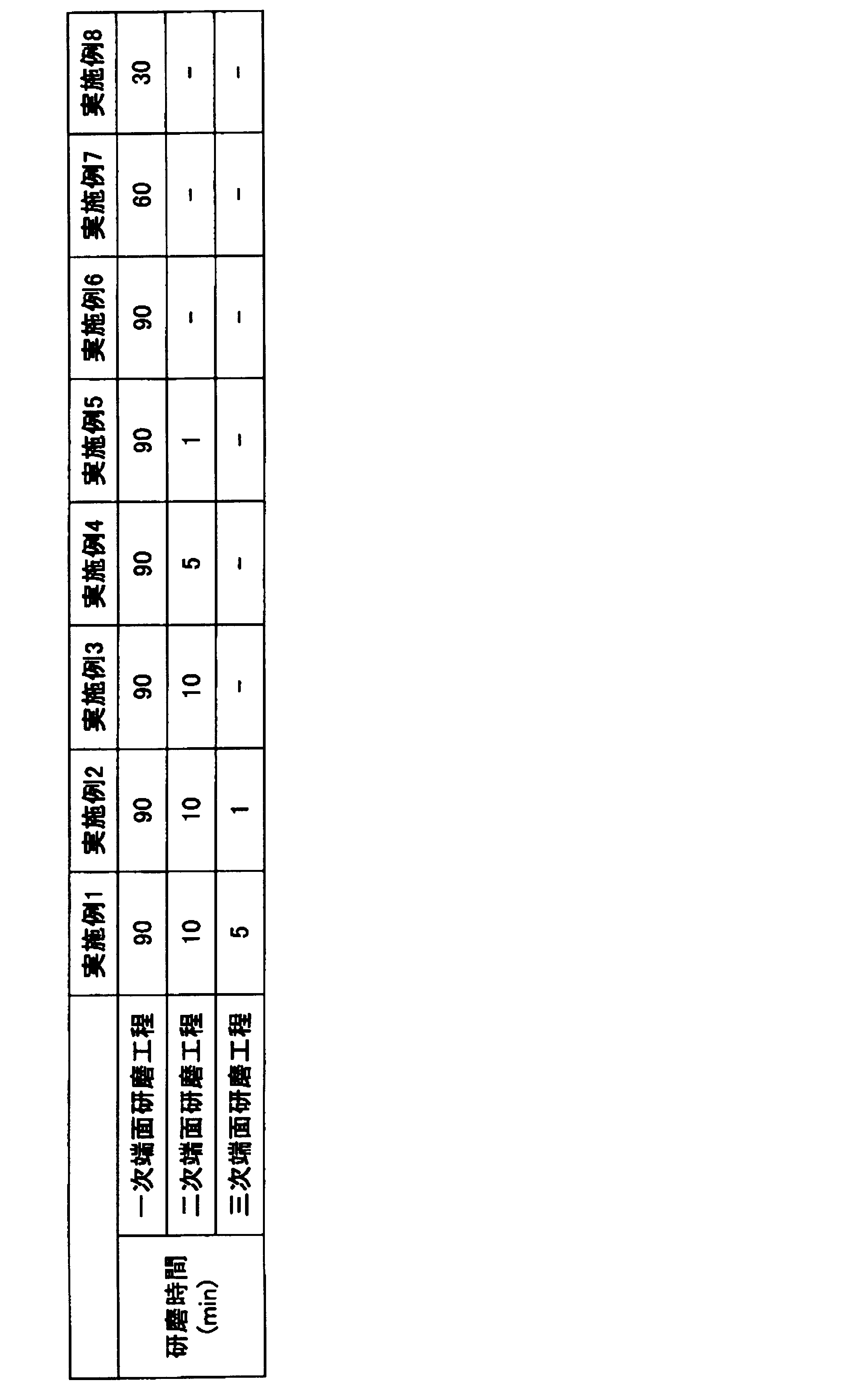 Figure JPOXMLDOC01-appb-T000002