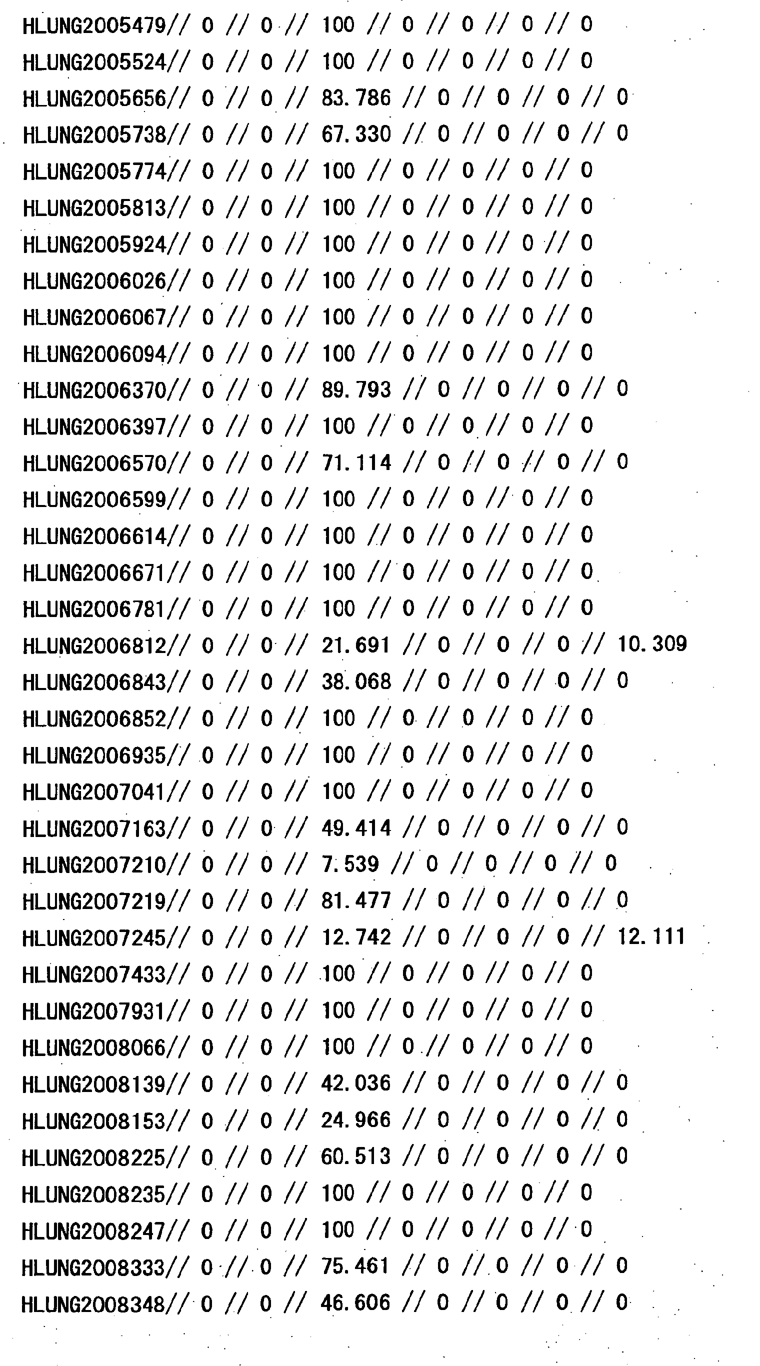 Figure 20920001