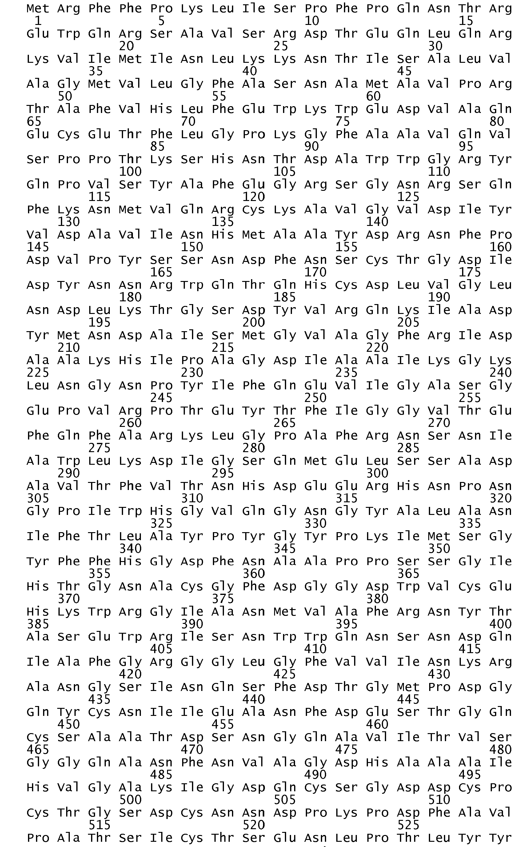 Figure imgb0164