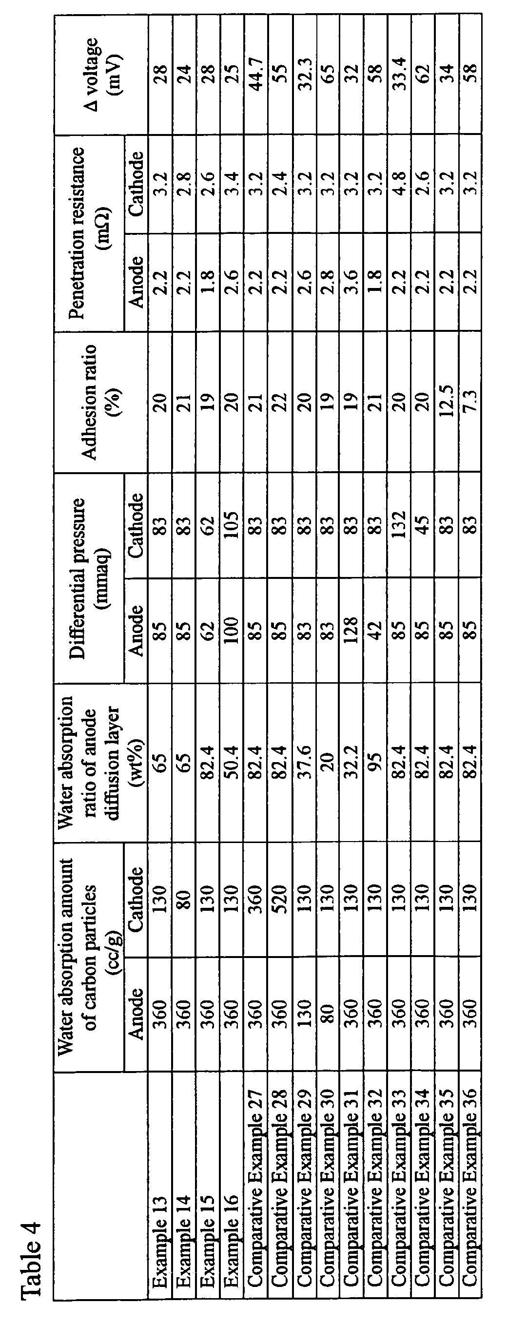 Figure 00440001