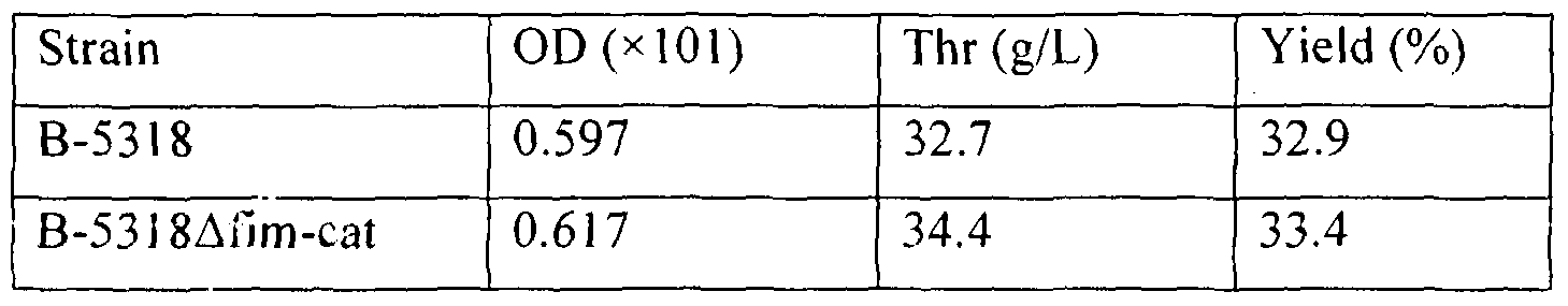 Figure imgf000042_0001