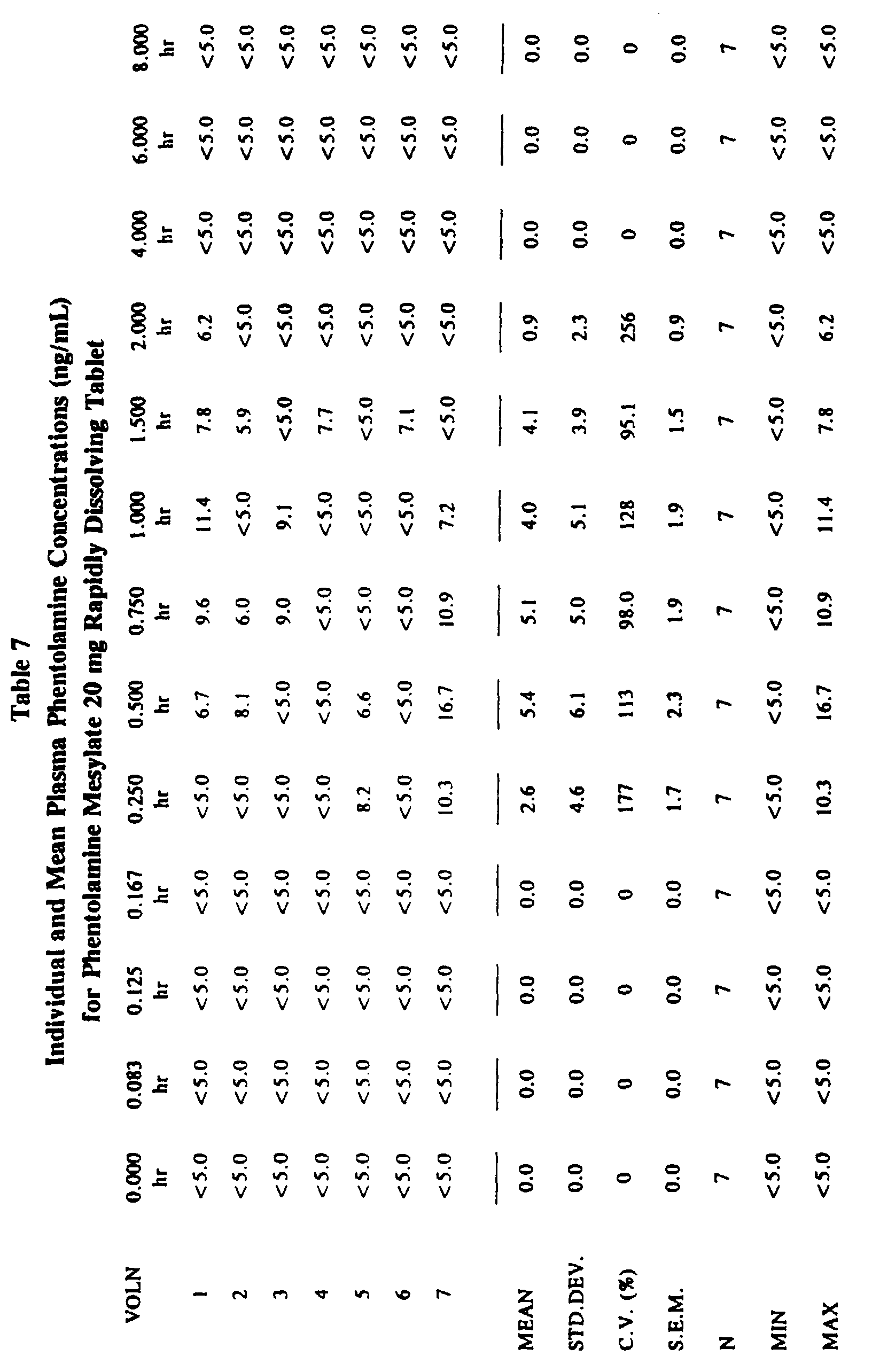 Figure 00210001