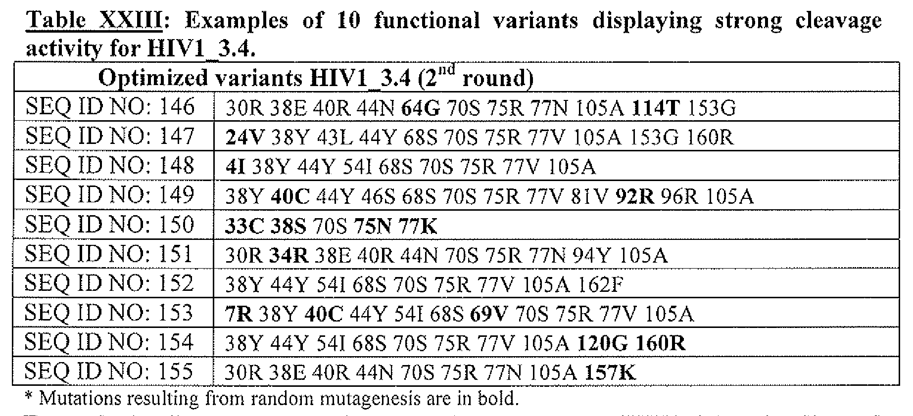 Figure imgf000109_0001