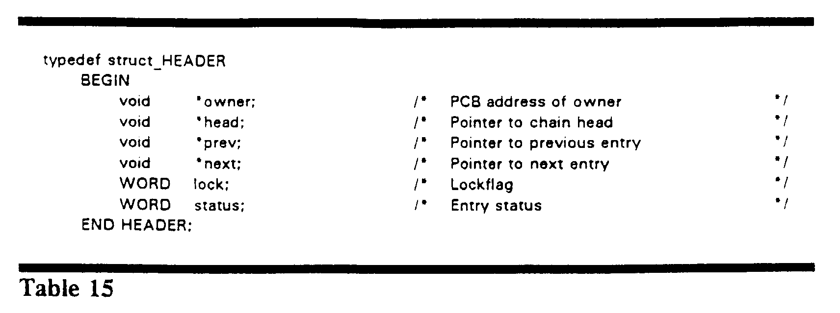 Figure 00310002
