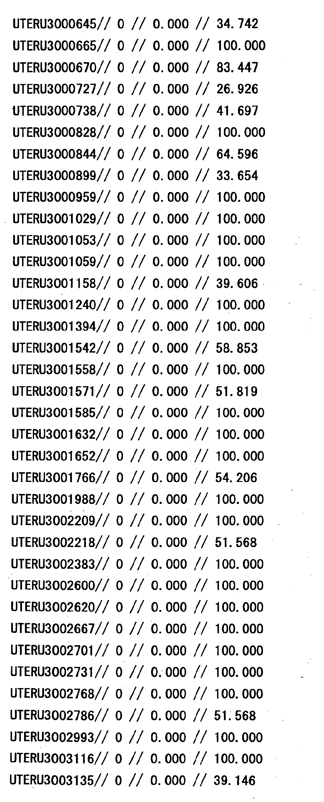 Figure 35490001