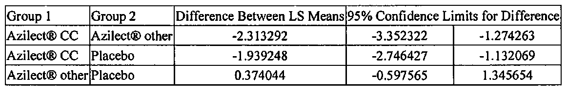 Figure imgf000053_0004