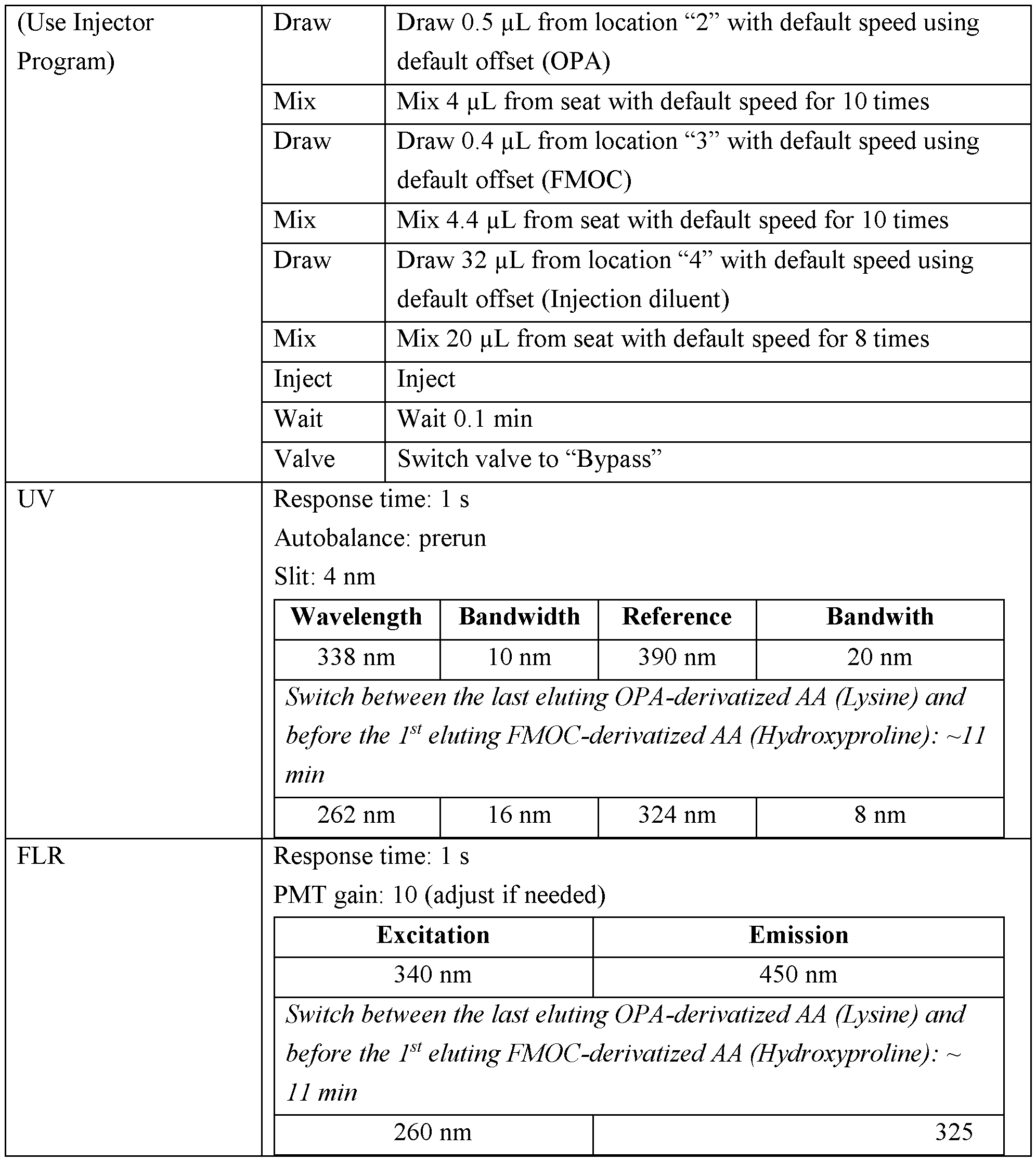 Figure imgf000119_0002