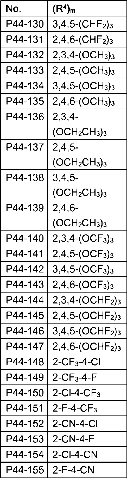 Figure imgf000033_0004