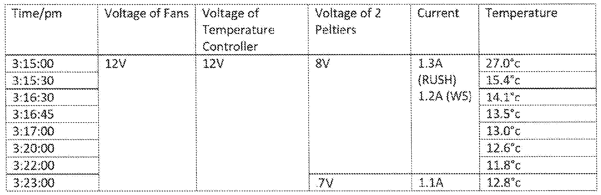 Figure imgf000017_0002