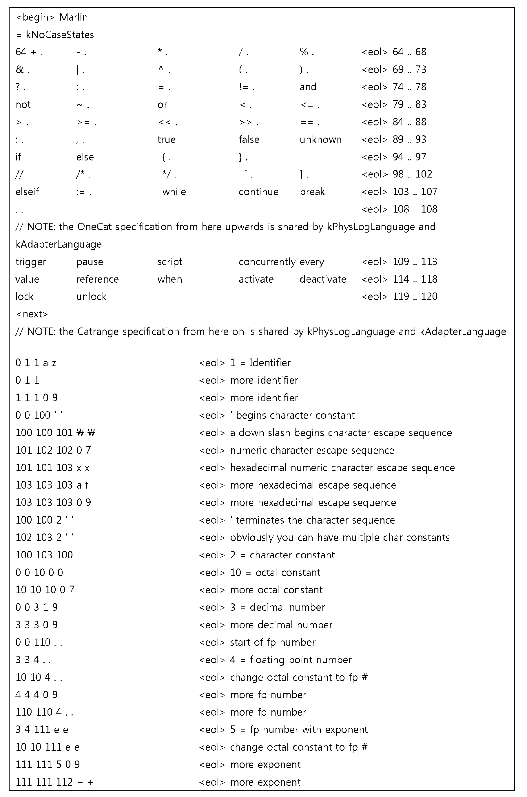 Figure imgb0002