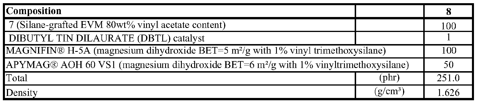 Figure imgf000038_0002