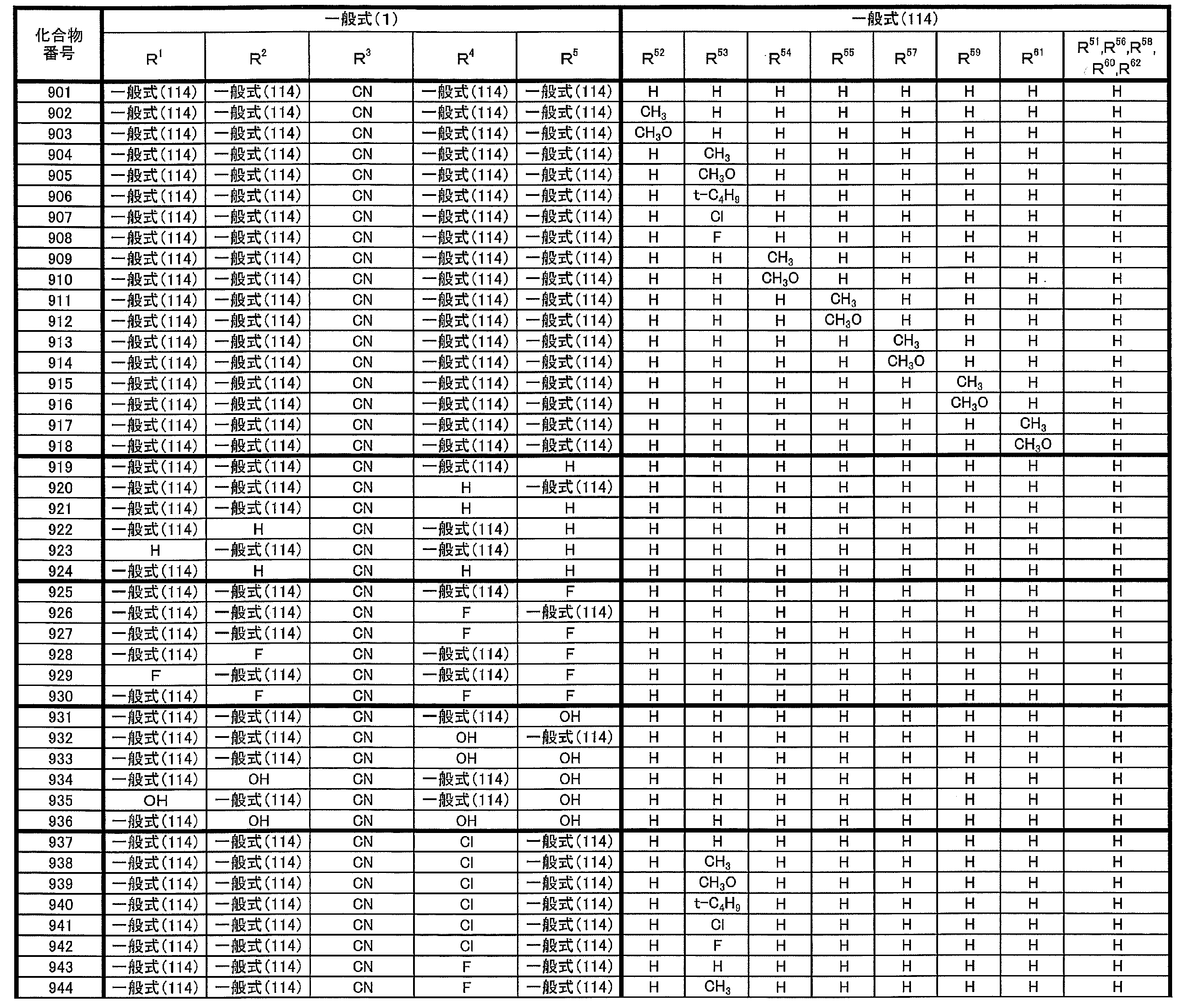 Figure JPOXMLDOC01-appb-T000039