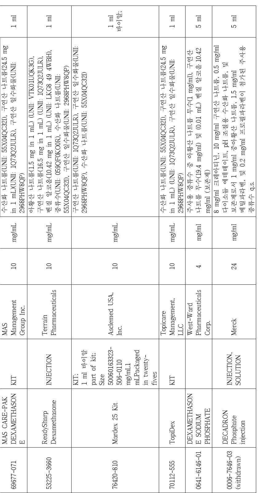 Figure pat00019