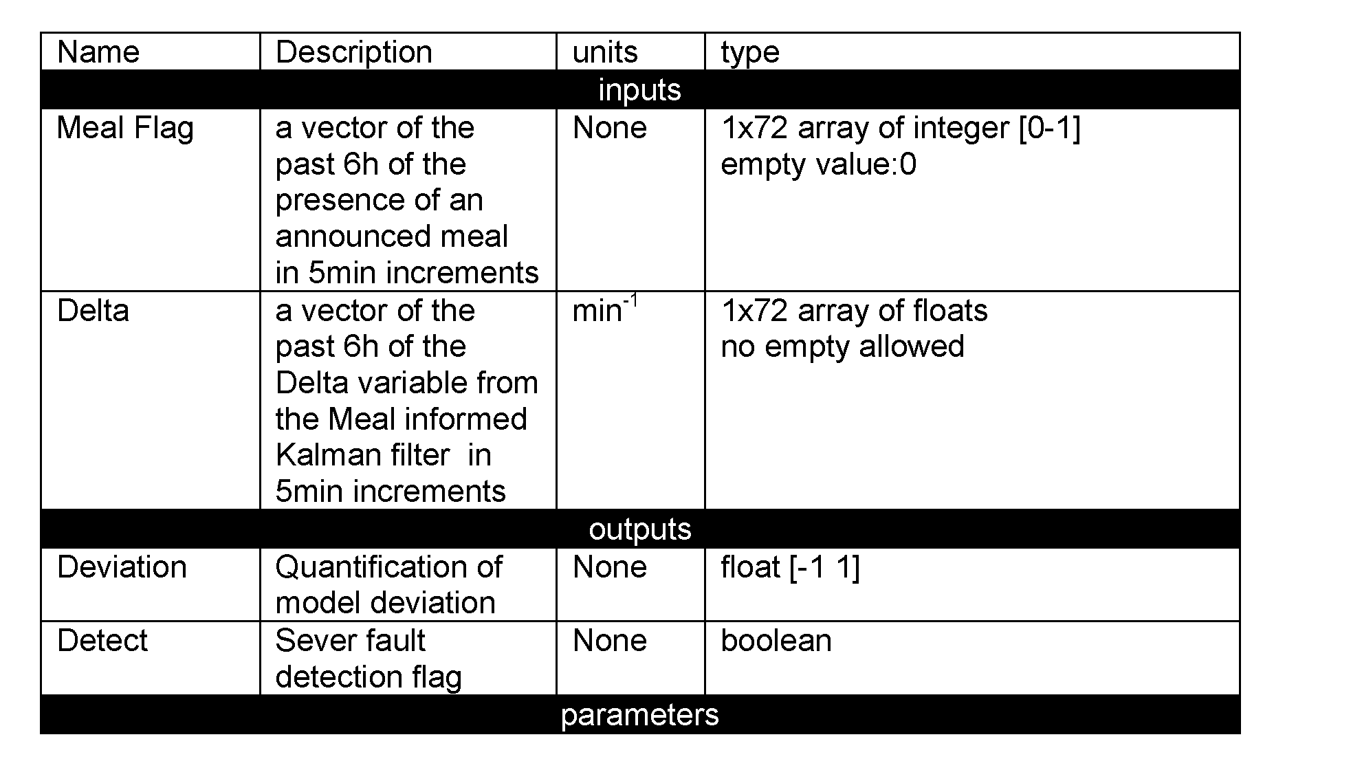 Figure imgf000017_0002