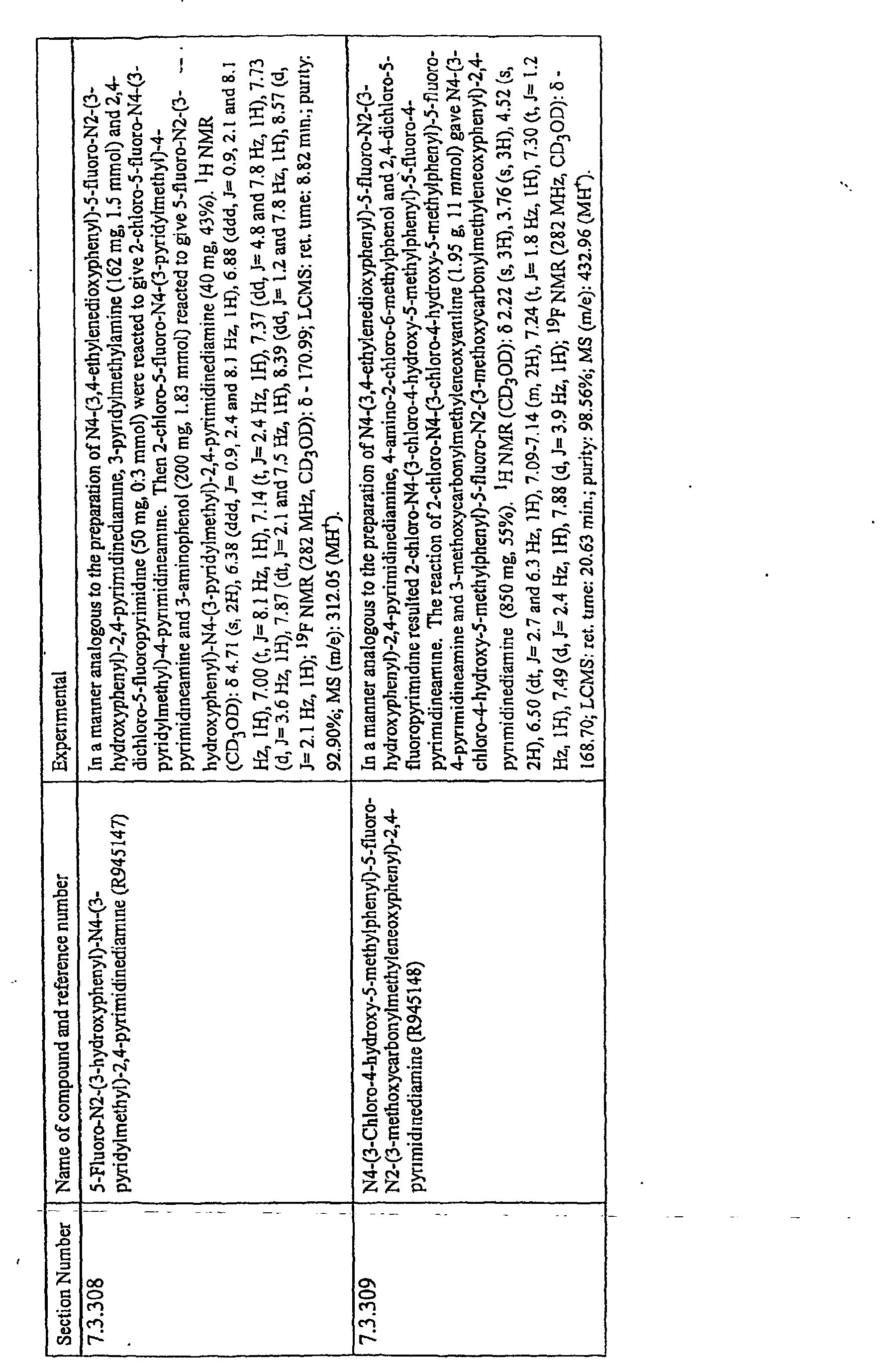 Figure imgb0187