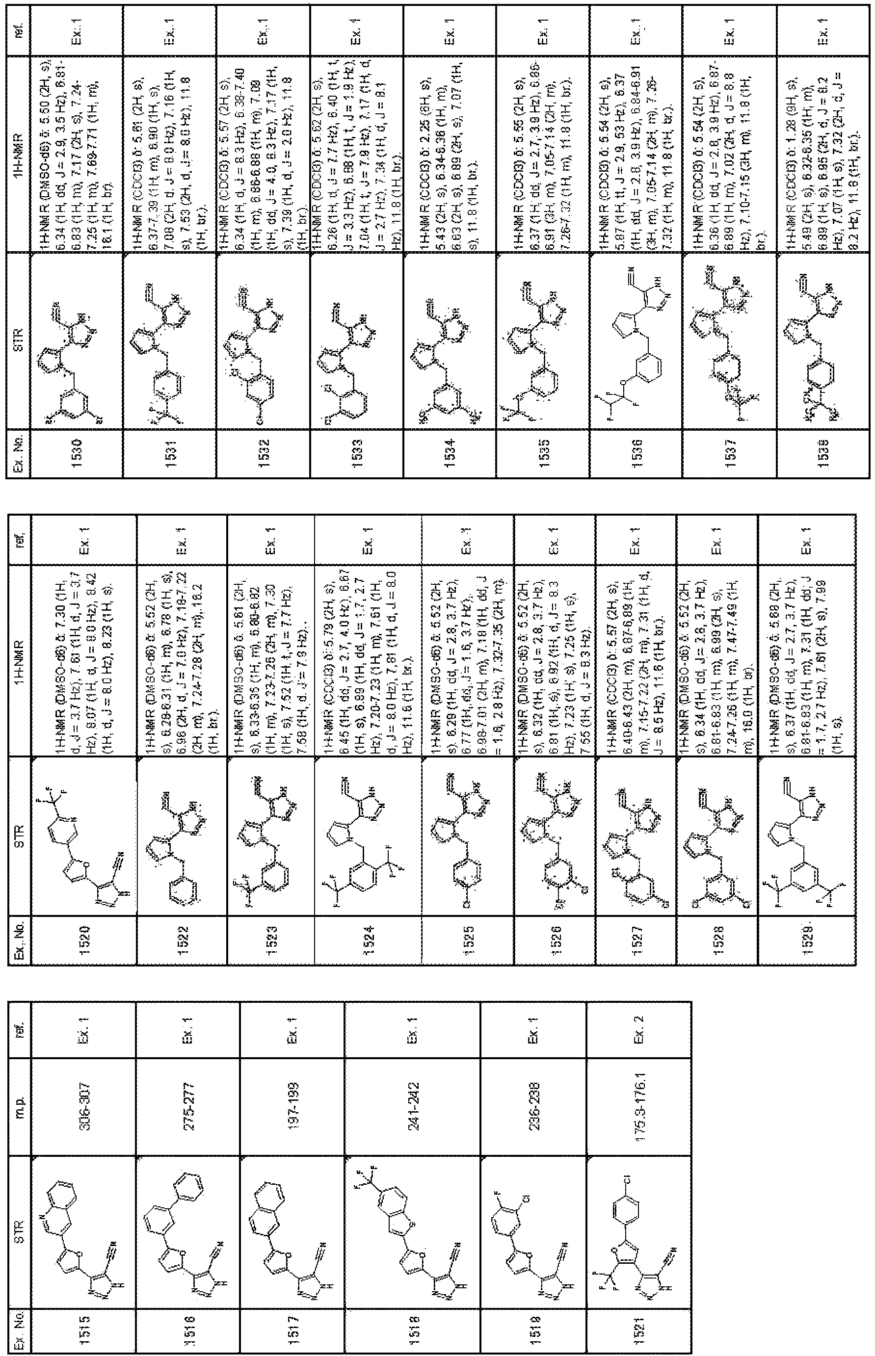 Figure imgb0204