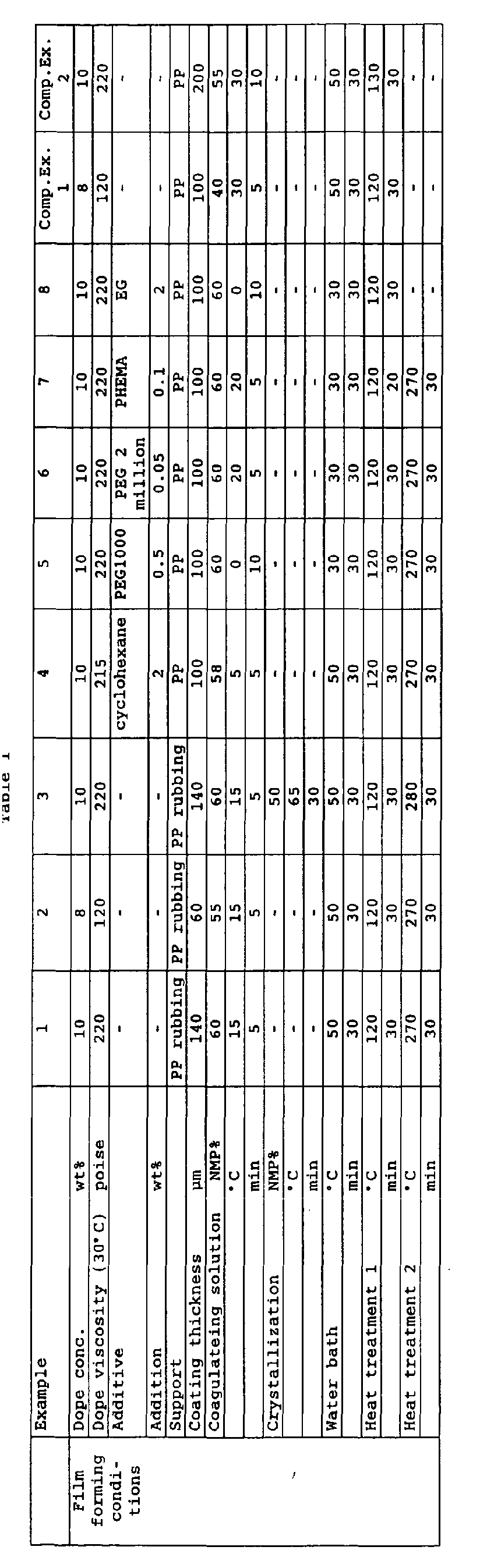Figure 00260001