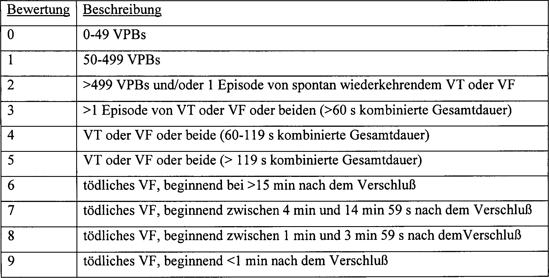 De69915063t2 Aminocyclohexylverbindungen And Their Use Google