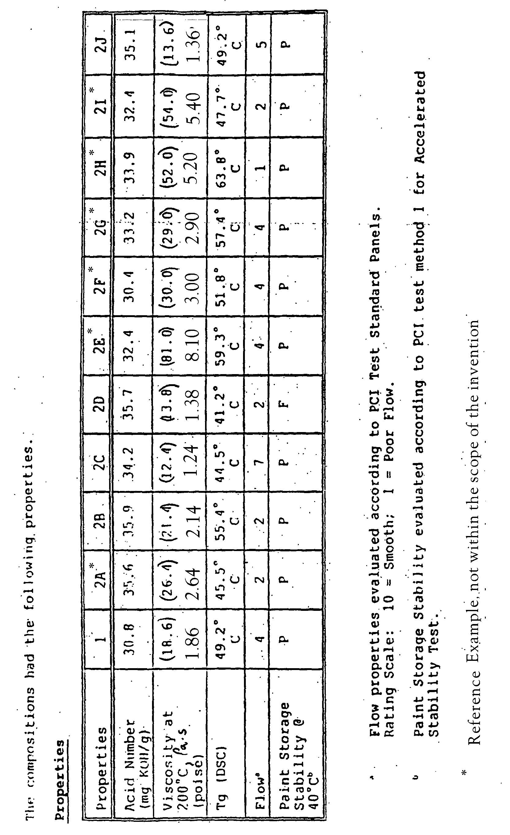 Figure 00250001