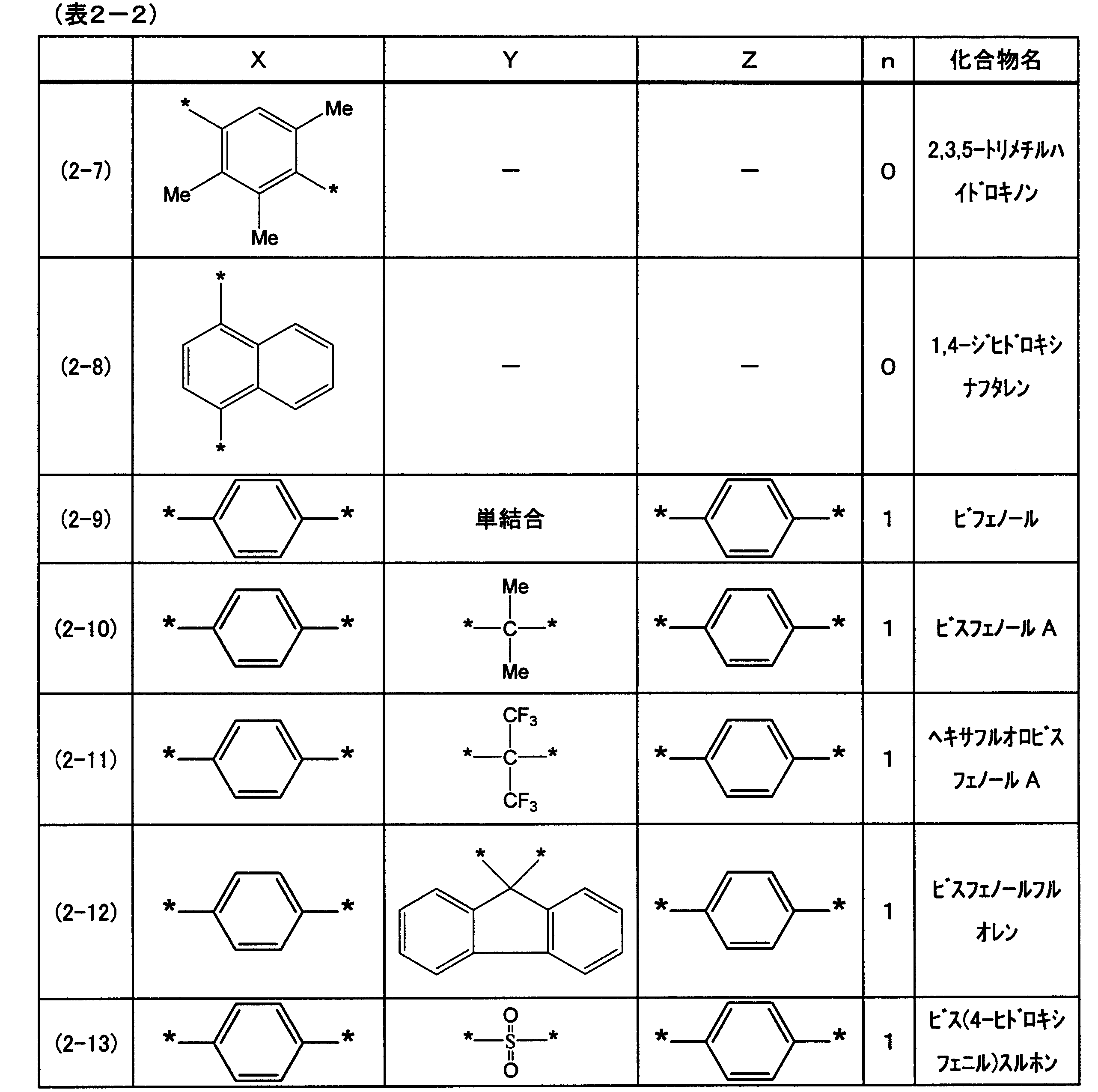 Figure JPOXMLDOC01-appb-T000023